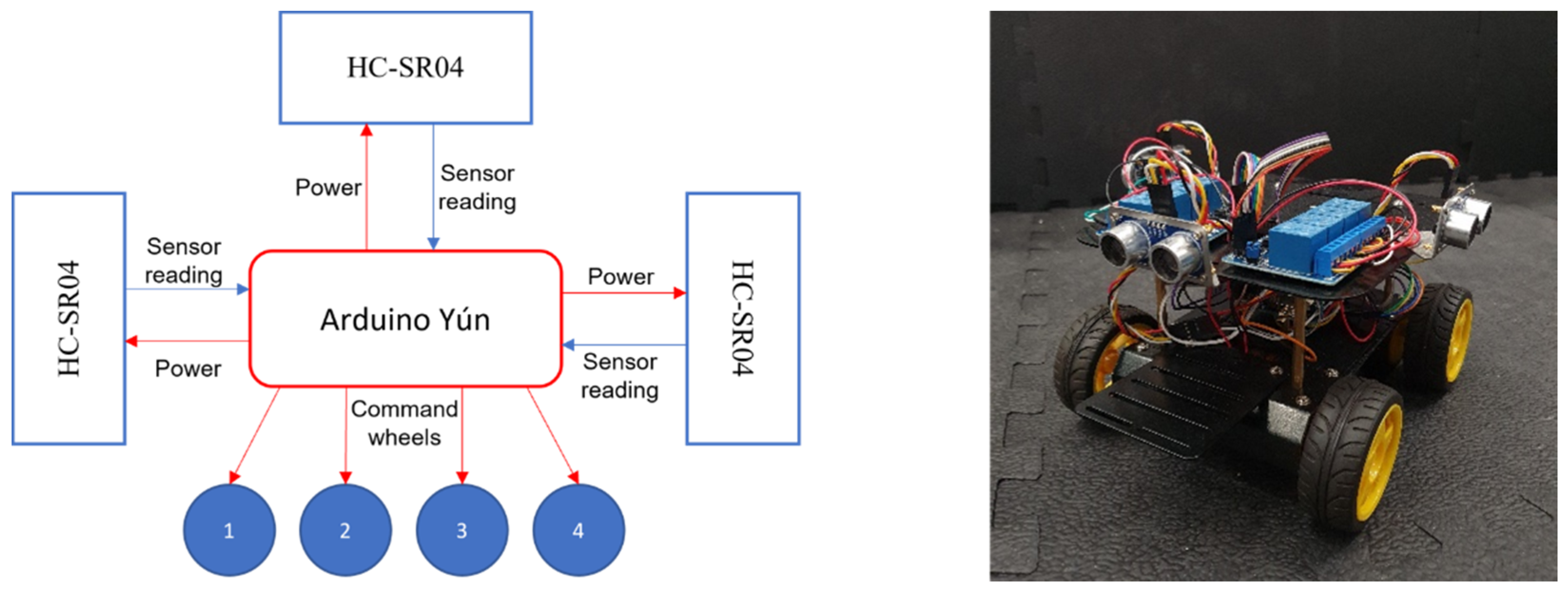 Sensors 21 07829 g004