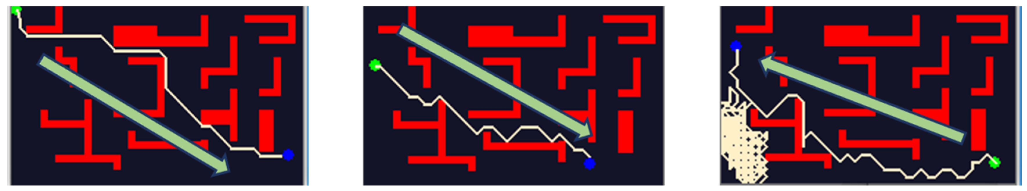 Sensors 21 07829 g007