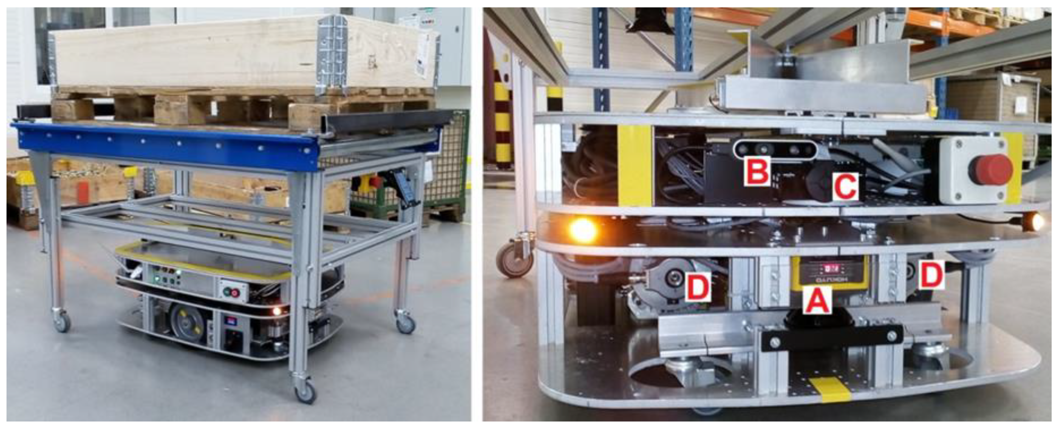 Sensors 21 07830 g004