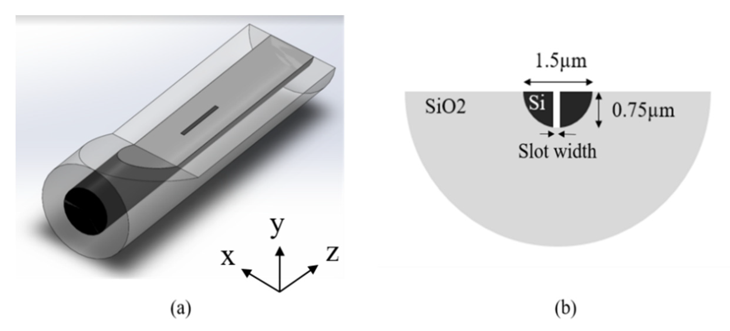 Sensors 21 07832 g004