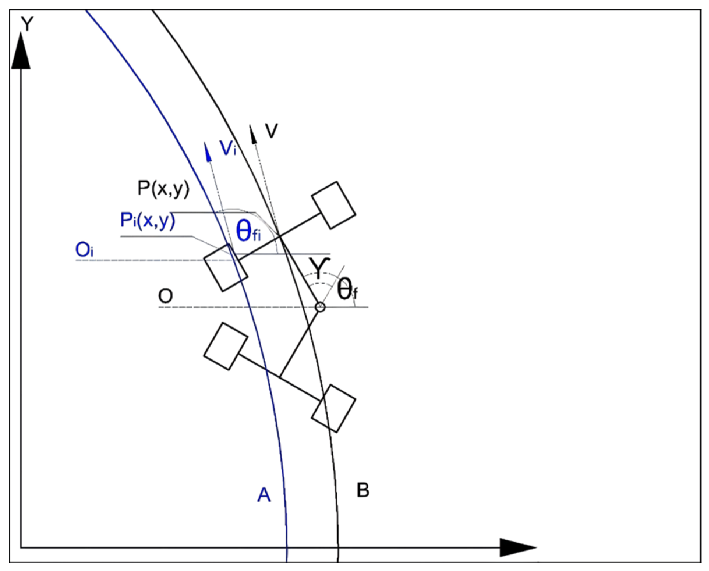 Sensors 21 07839 g003