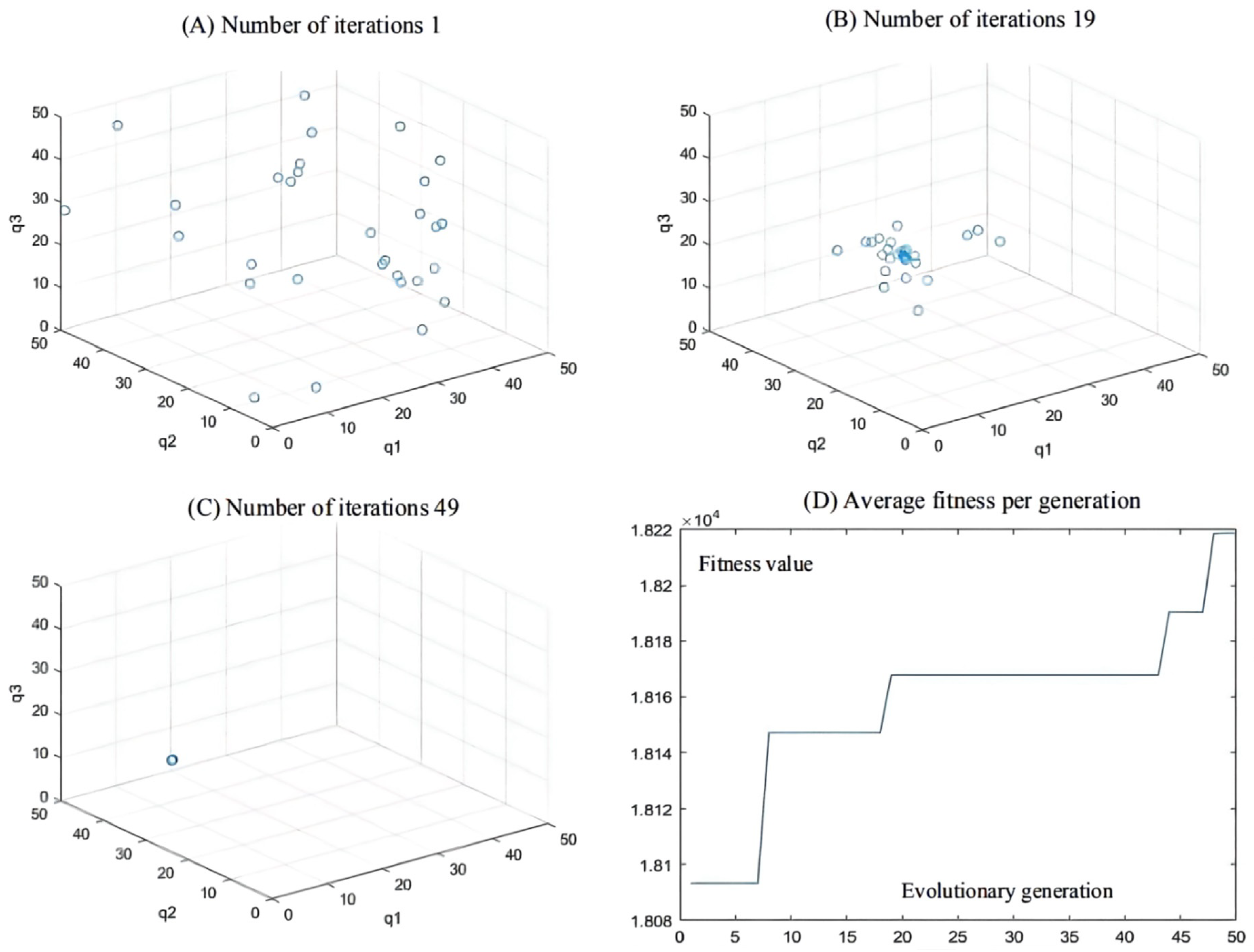 Sensors 21 07839 g009