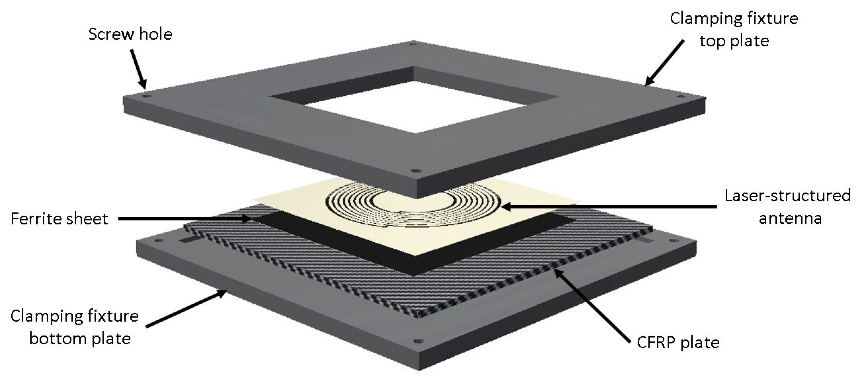 Sensors 21 07841 g005