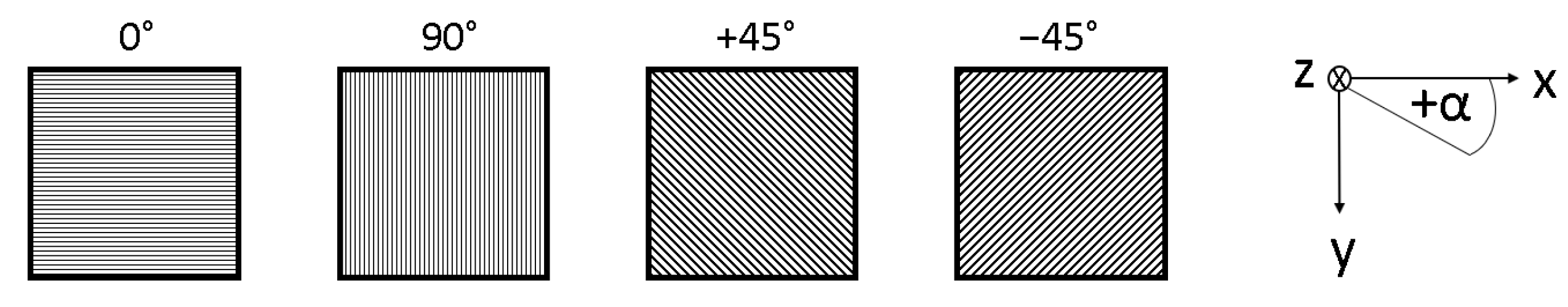 Sensors 21 07841 g006