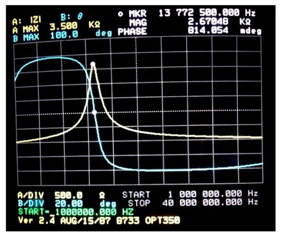 Sensors 21 07841 g0a2 550