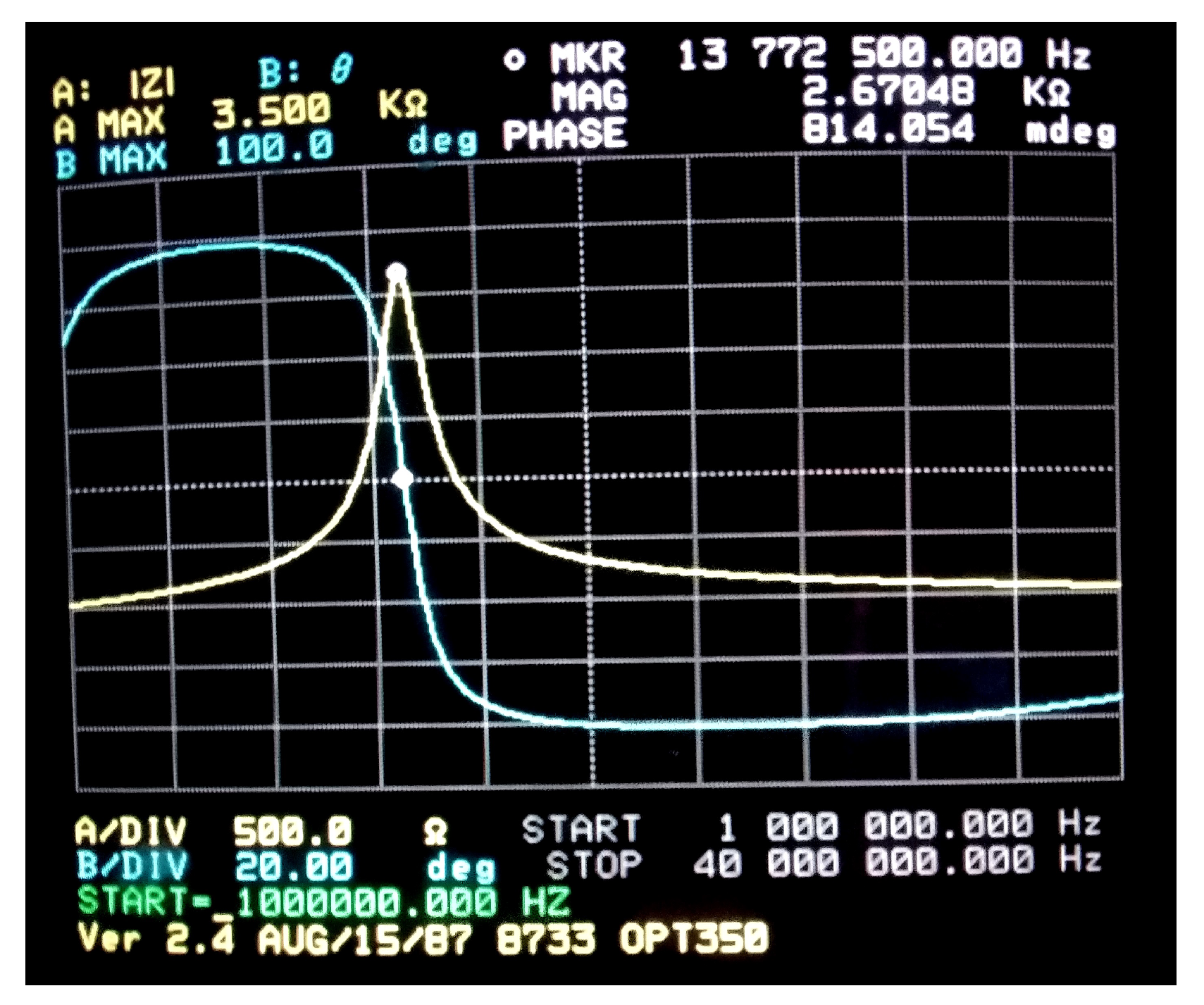 Sensors 21 07841 g0a2