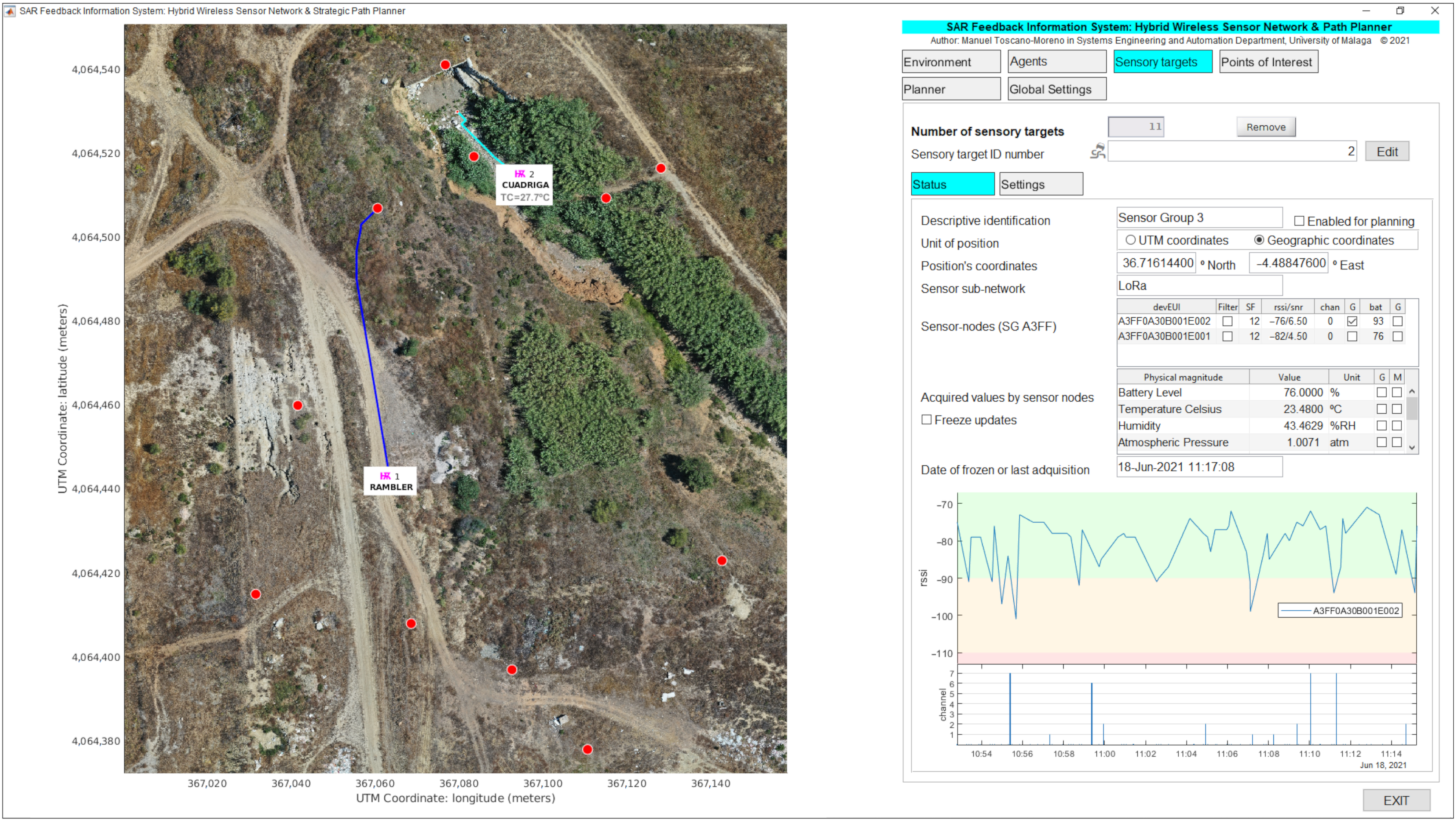 Sensors 21 07843 g005