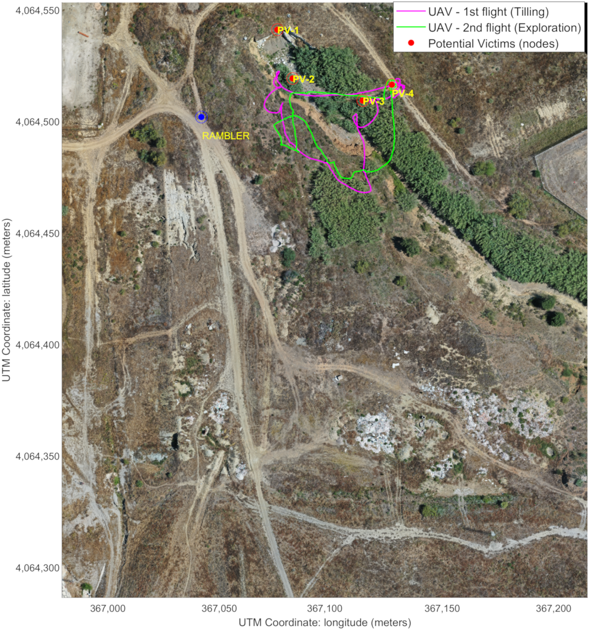 Sensors 21 07843 g012