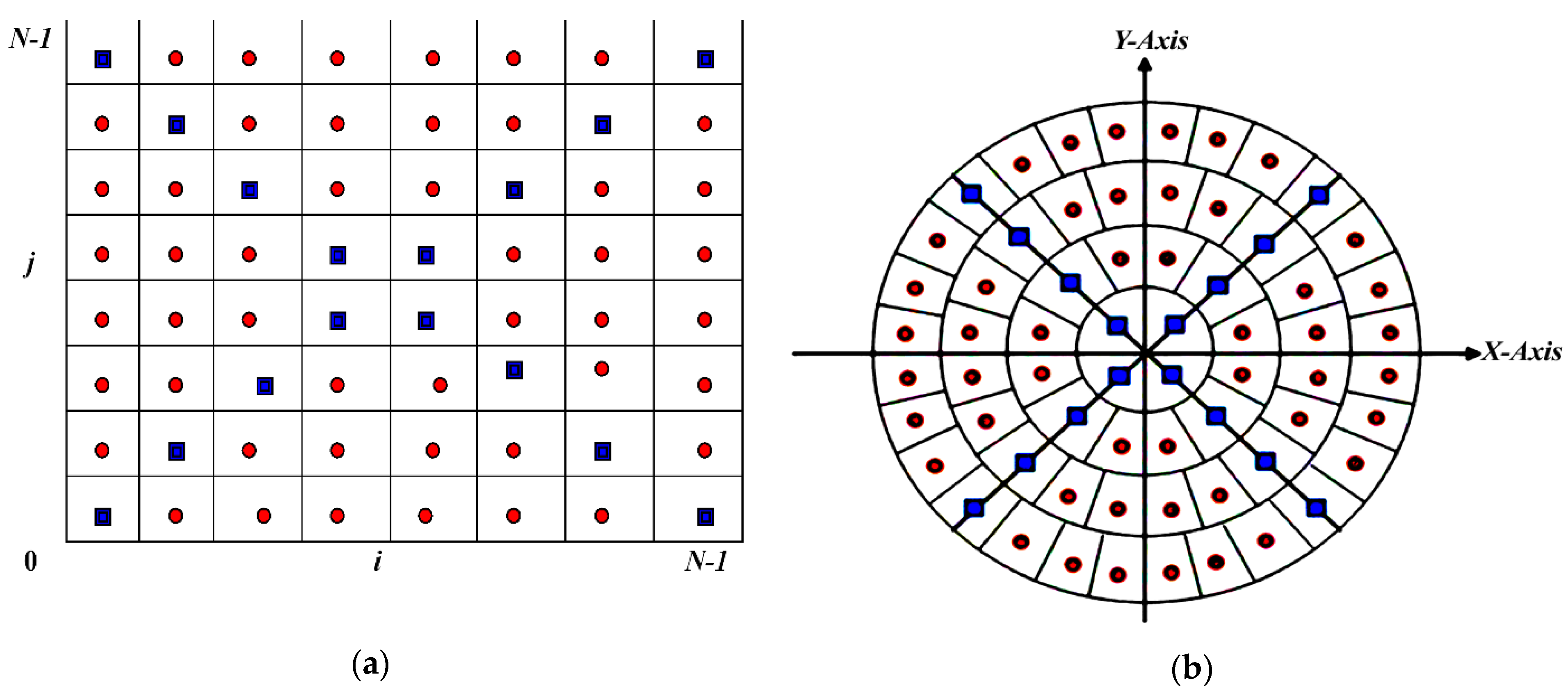 Sensors 21 07845 g001