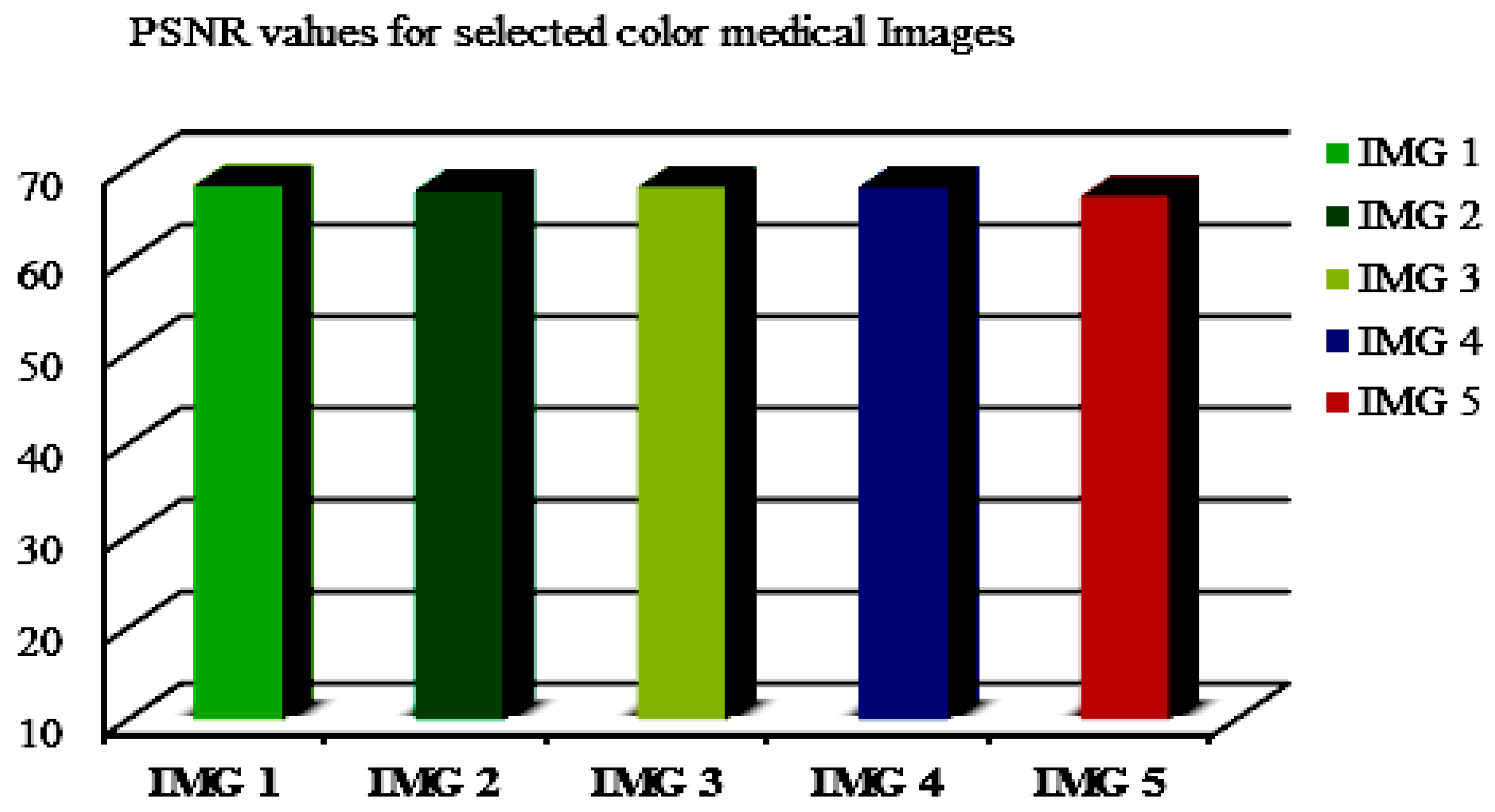 Sensors 21 07845 g008