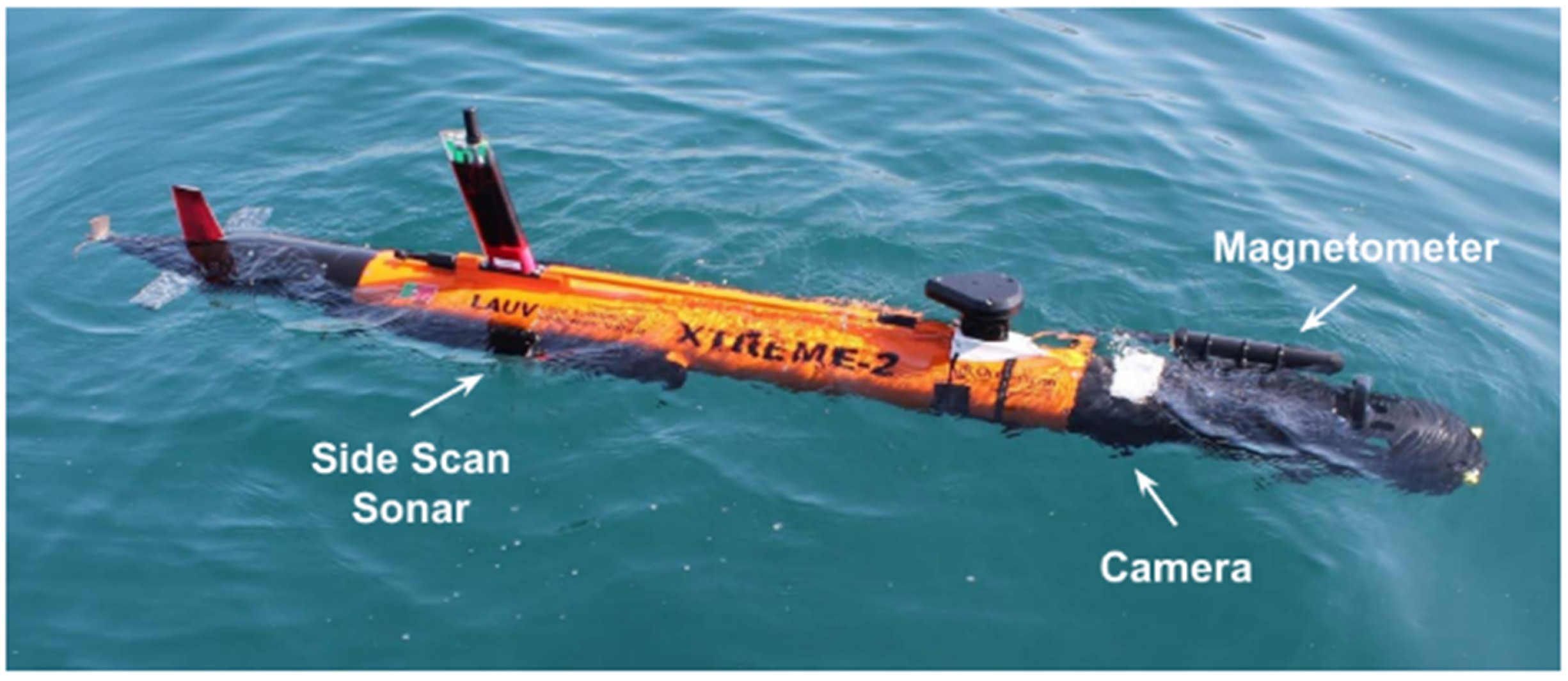 Sensors 21 07849 g014