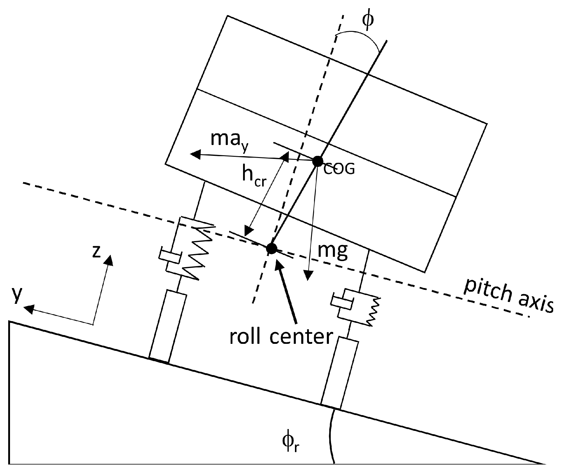 Sensors 21 07850 g003