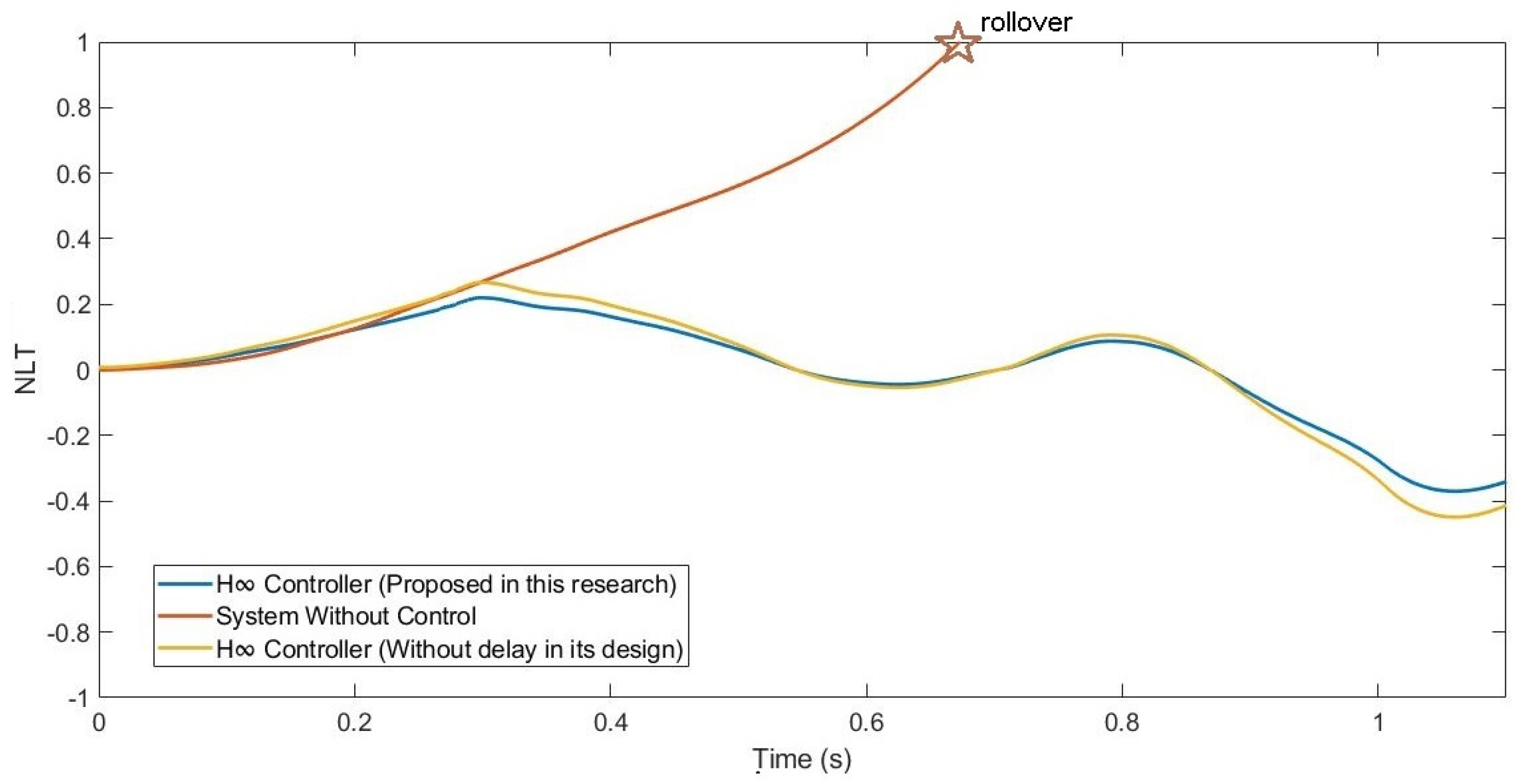 Sensors 21 07850 g024