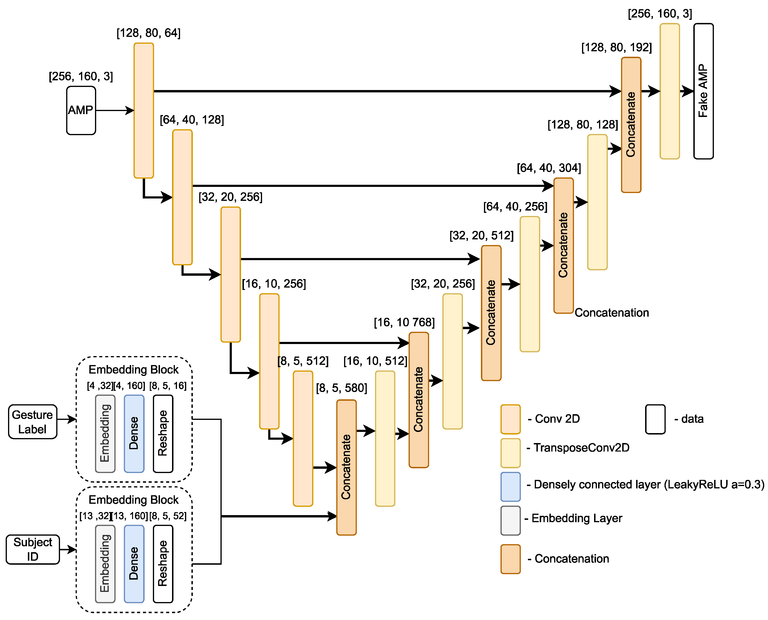 Sensors 21 07852 g007