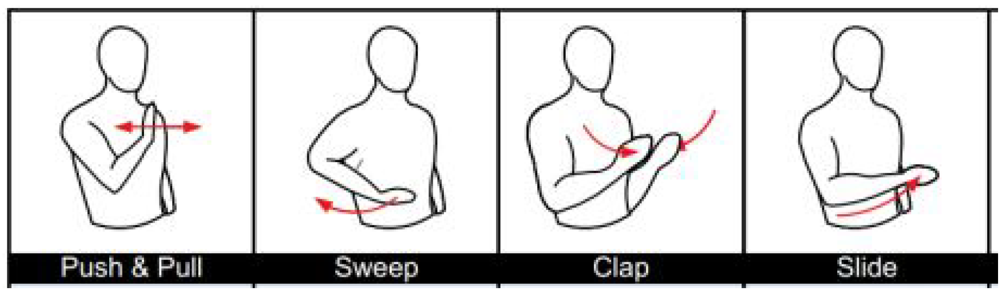 Sensors 21 07852 g008