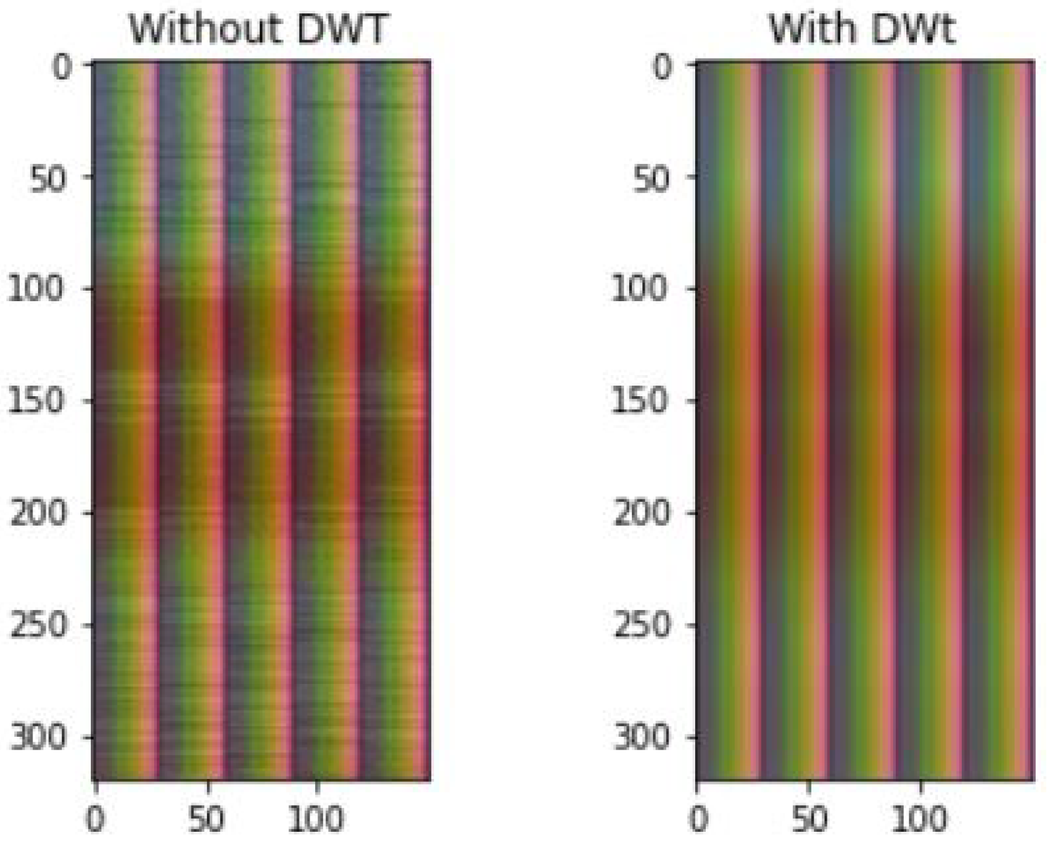 Sensors 21 07852 g012