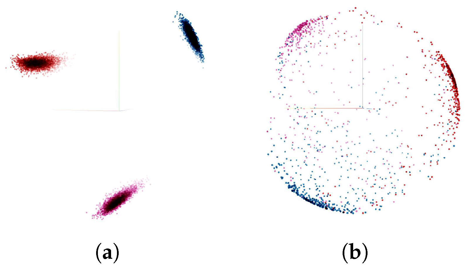 Sensors 21 07852 g017