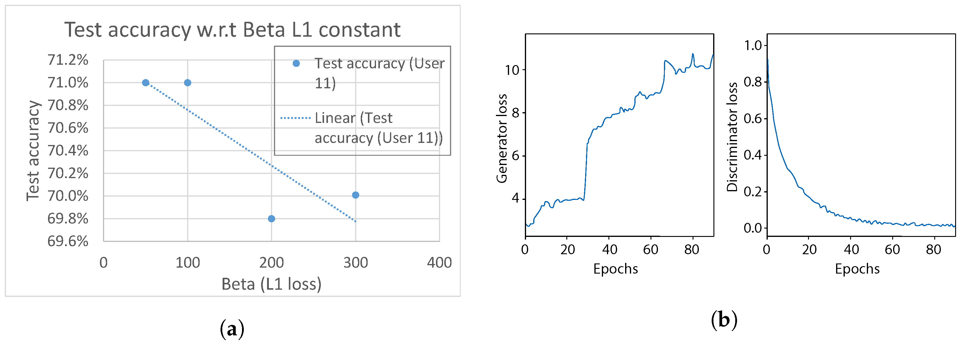 Sensors 21 07852 g018