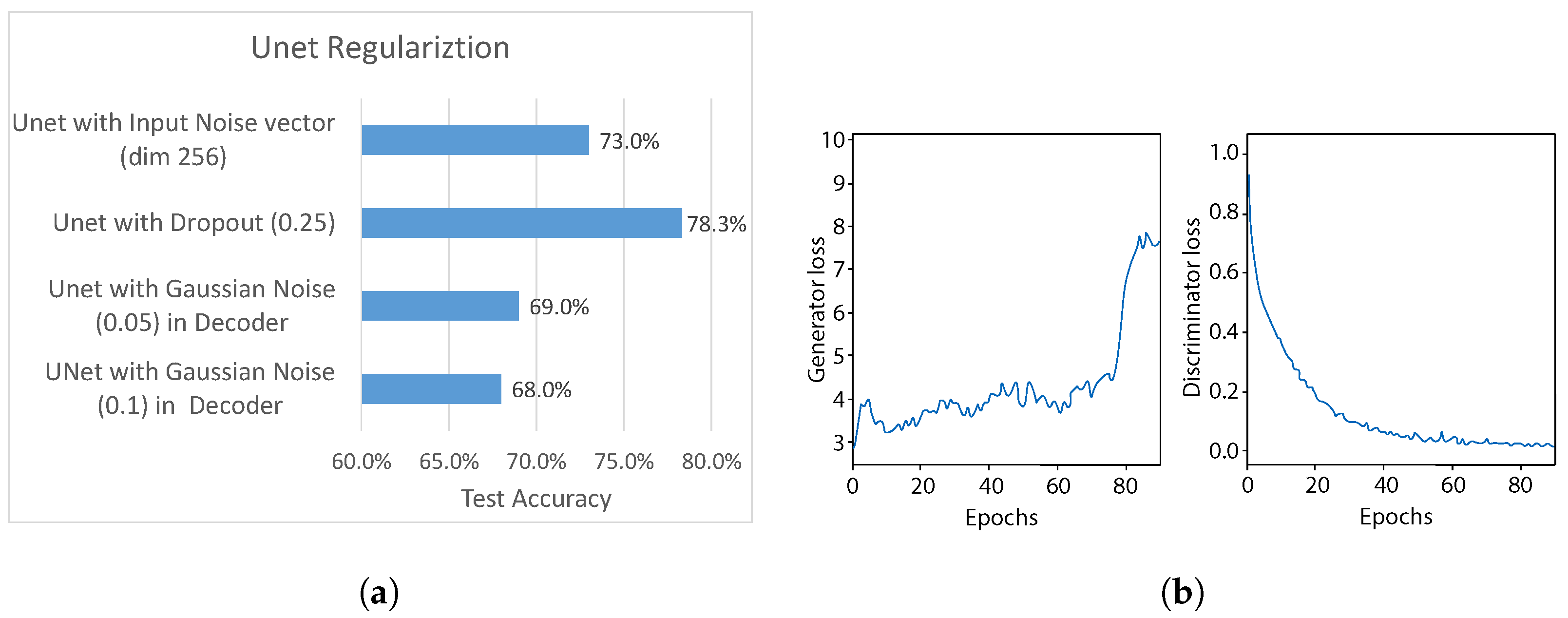 Sensors 21 07852 g019