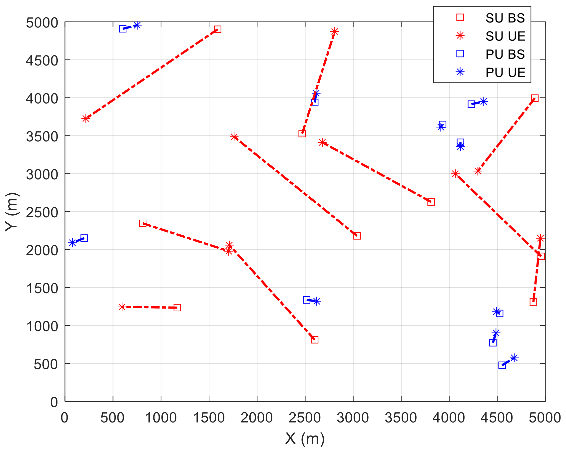 Sensors 21 07855 g002