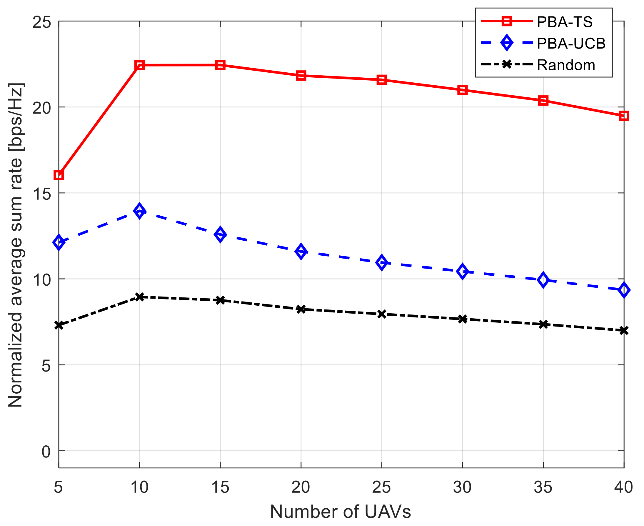Sensors 21 07855 g004