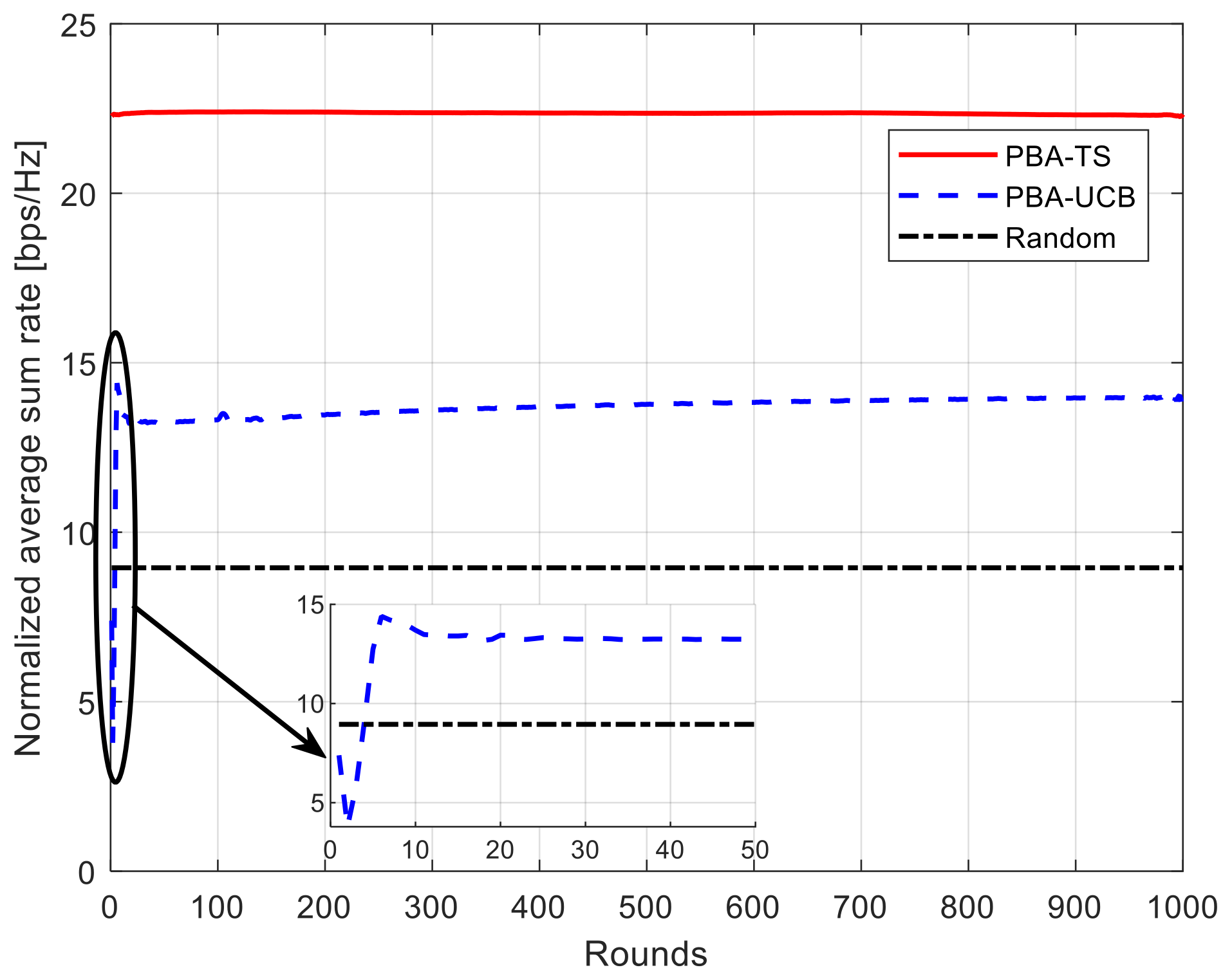 Sensors 21 07855 g005