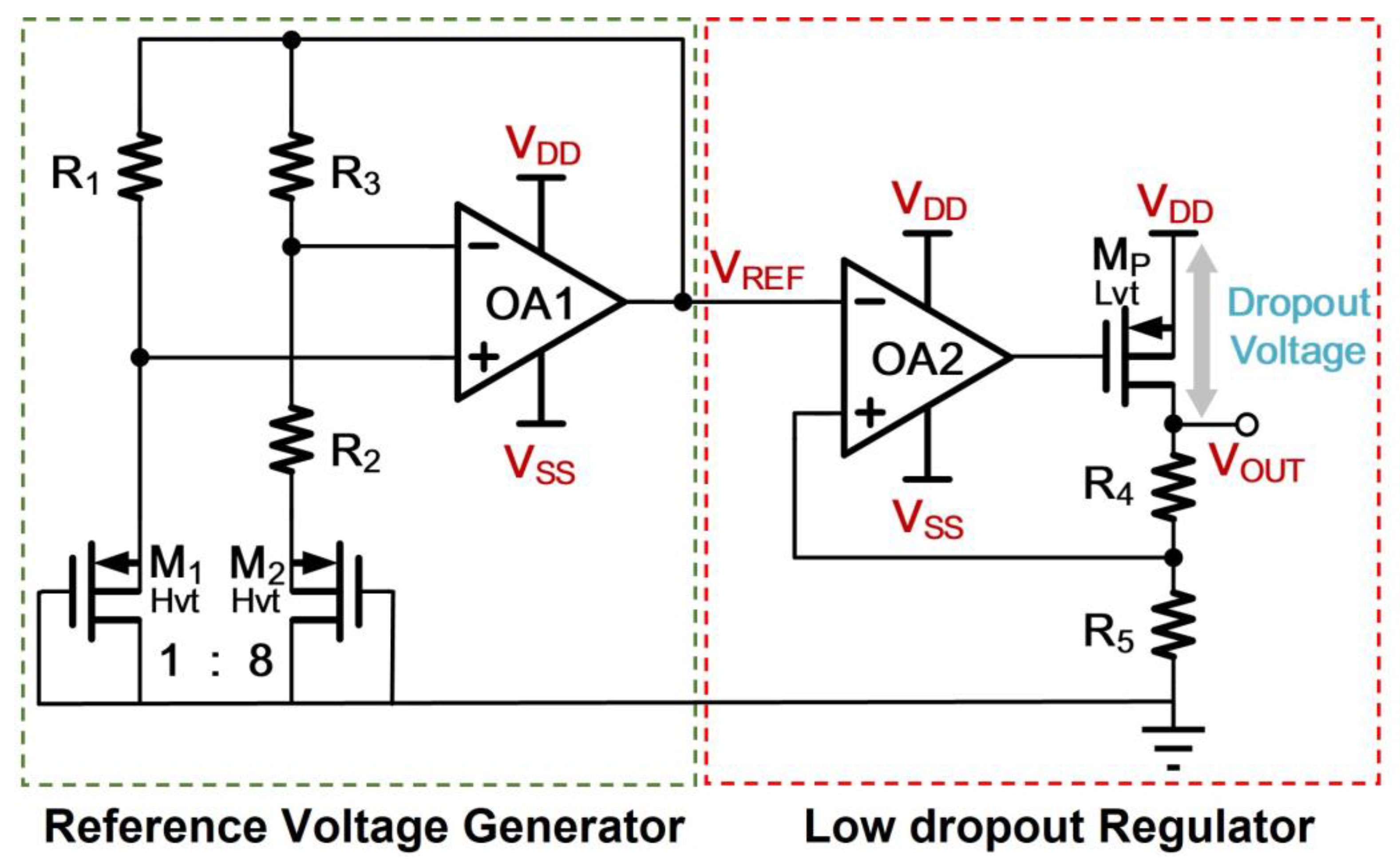 Sensors 21 07856 g003