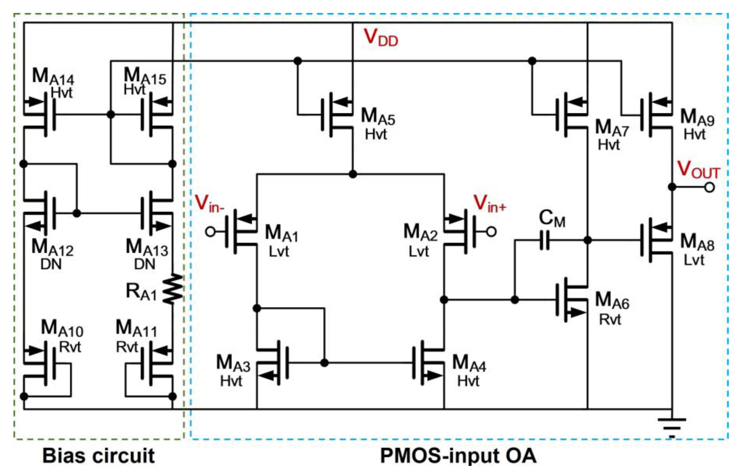 Sensors 21 07856 g004