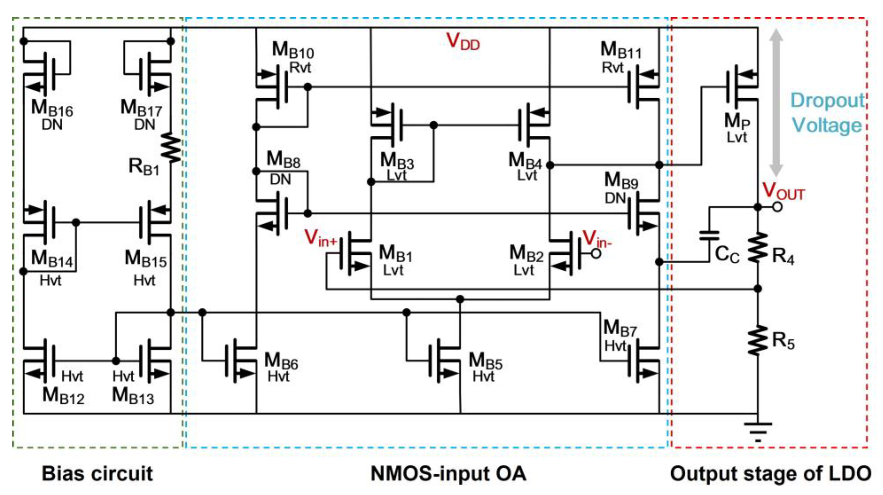 Sensors 21 07856 g005