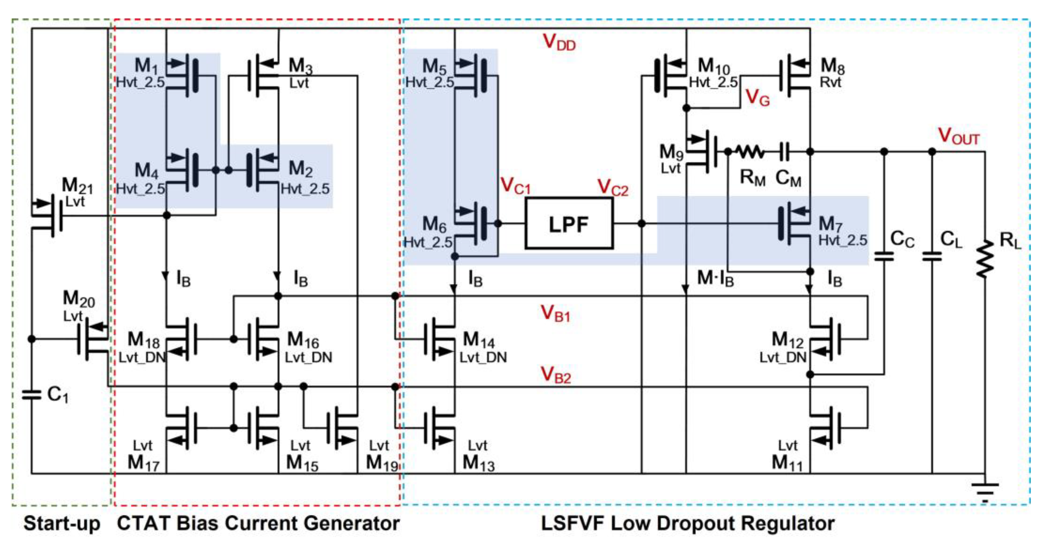 Sensors 21 07856 g006