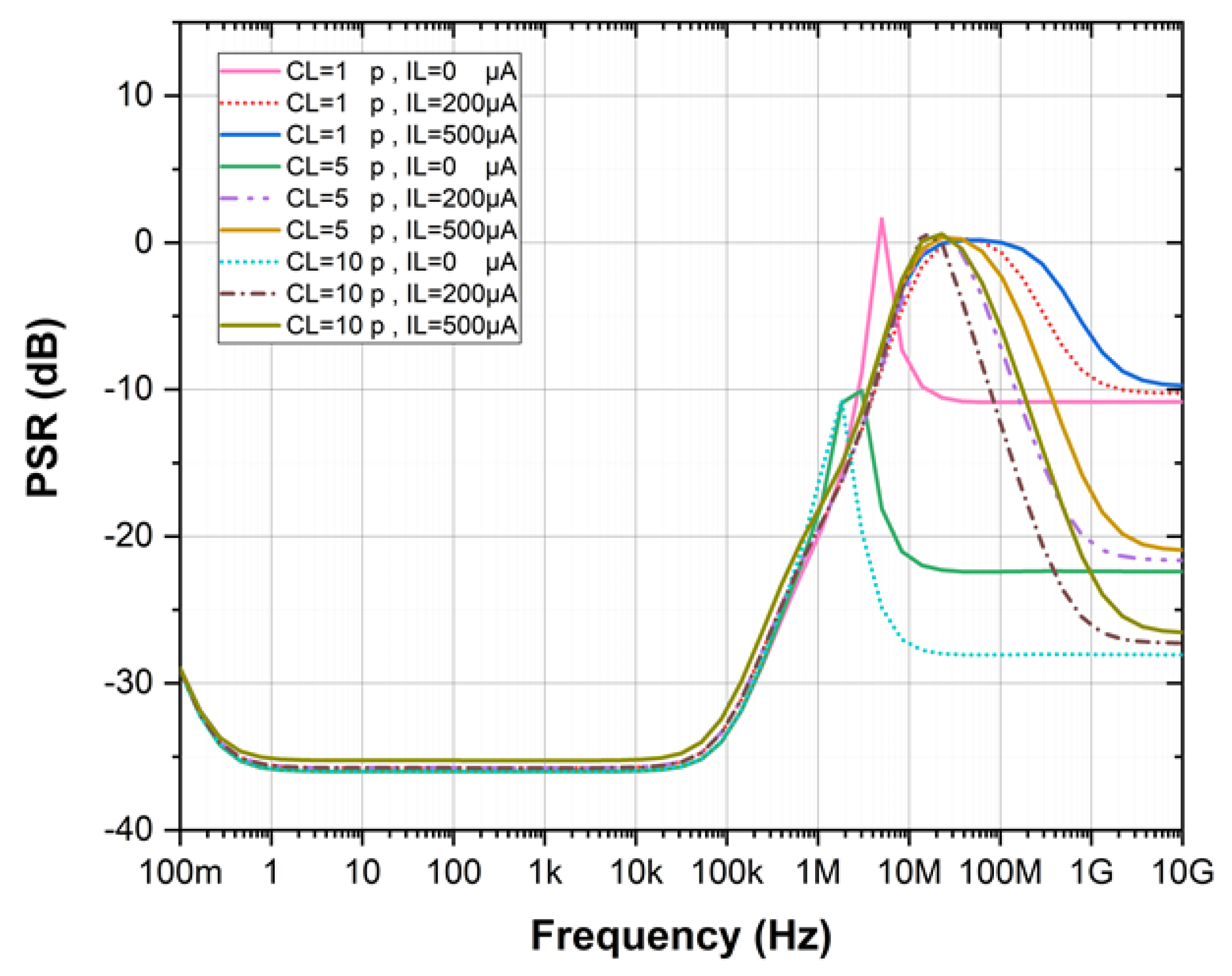 Sensors 21 07856 g008