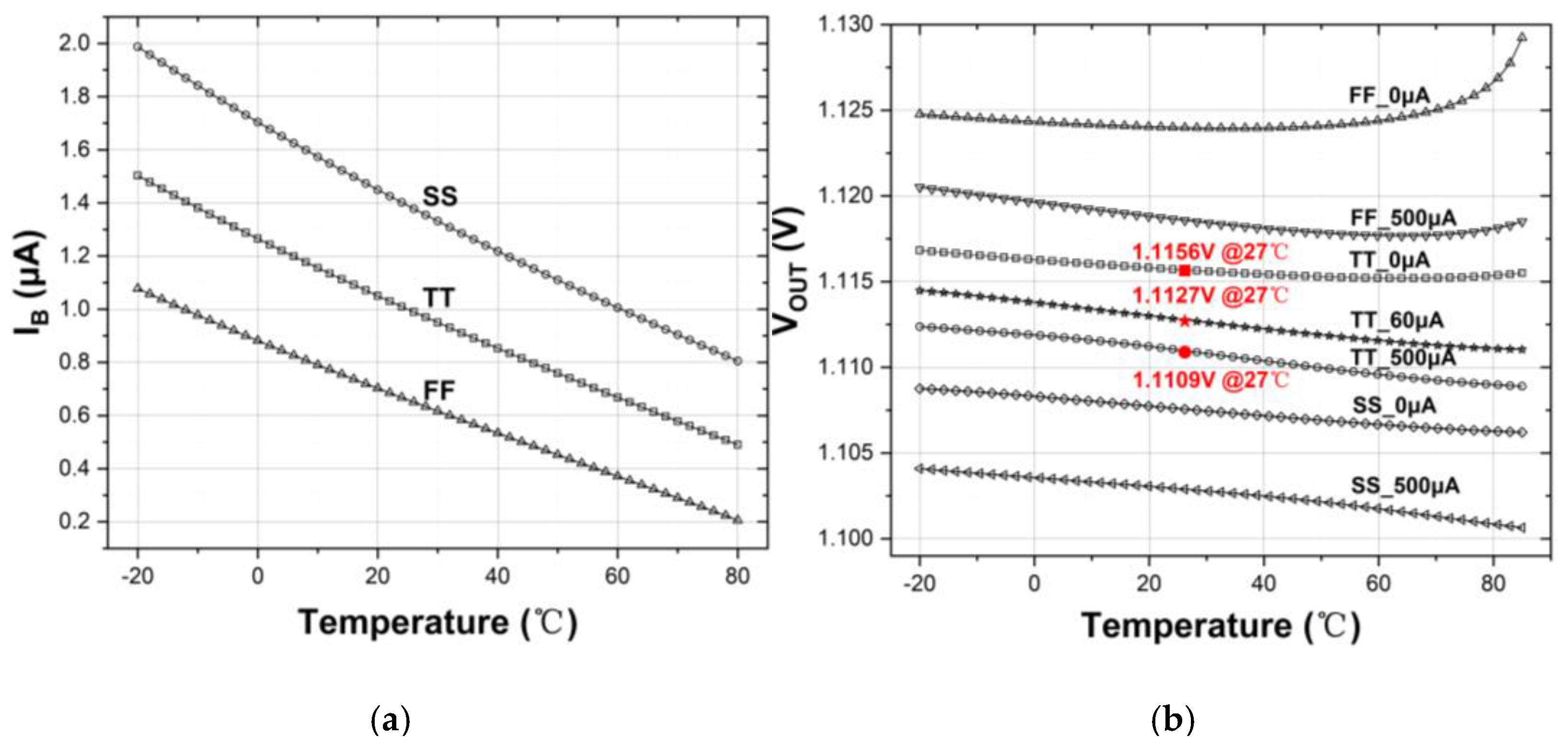 Sensors 21 07856 g009