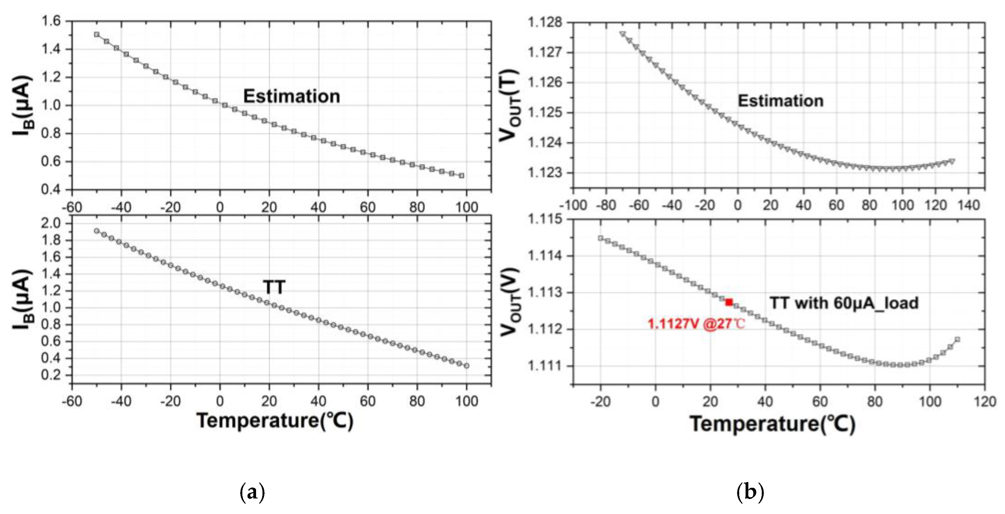 Sensors 21 07856 g010