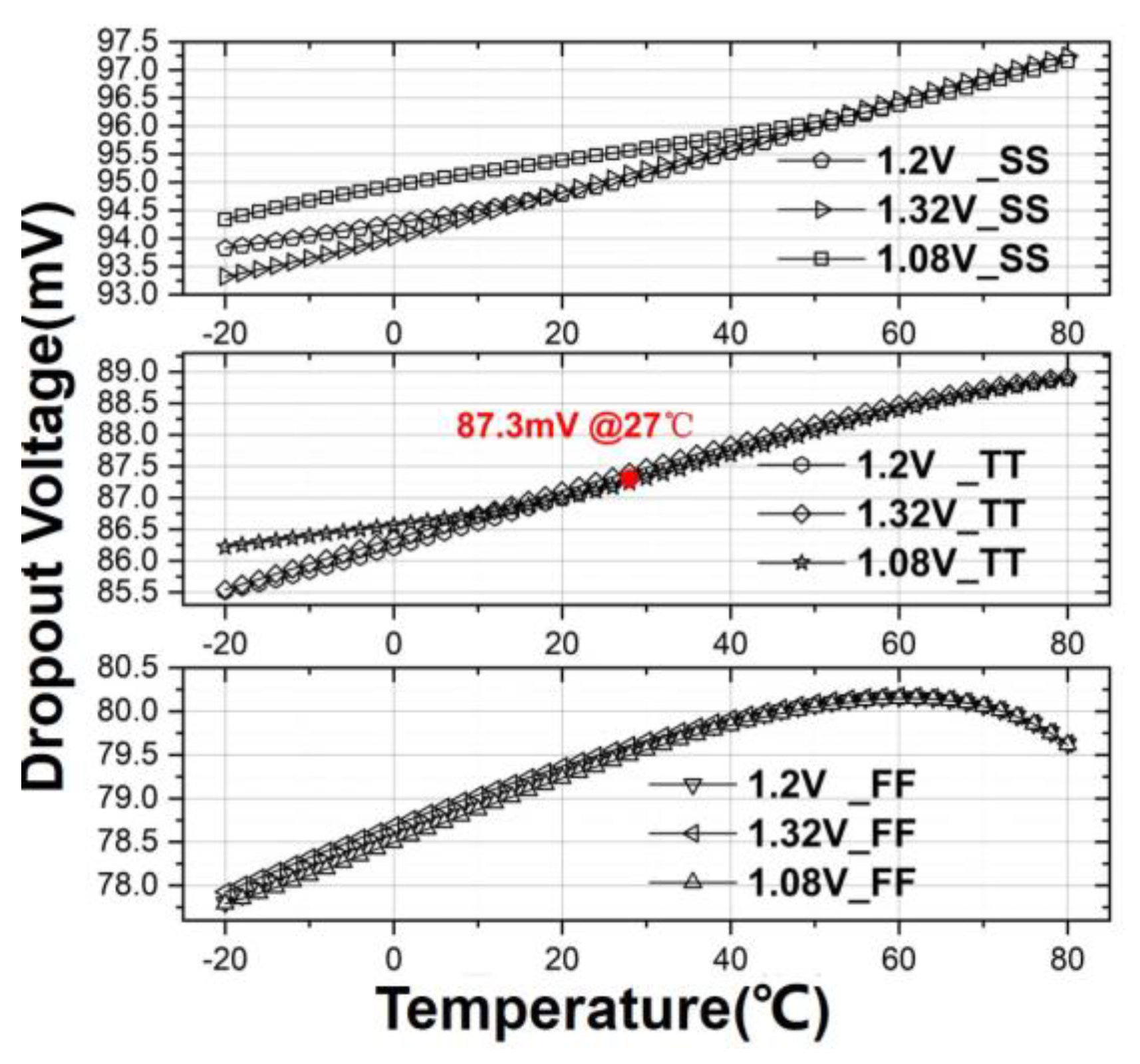 Sensors 21 07856 g011