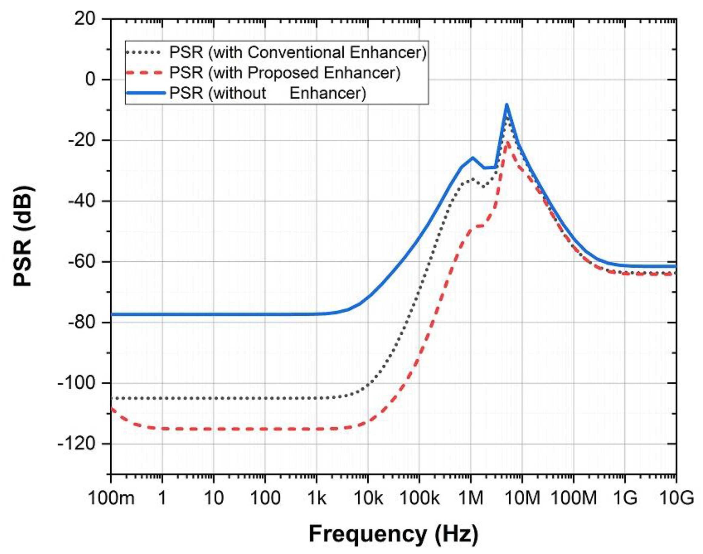 Sensors 21 07856 g013