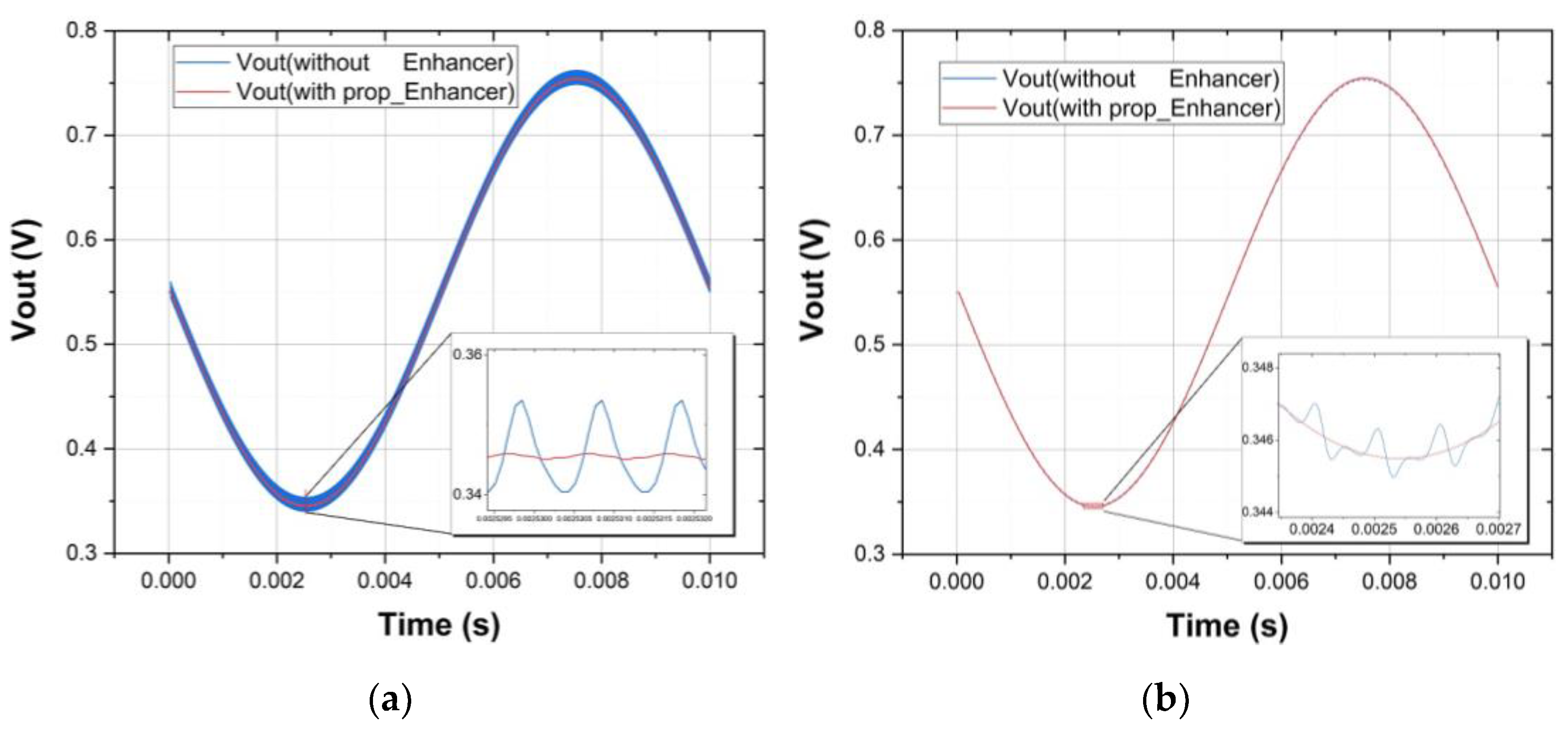Sensors 21 07856 g014a