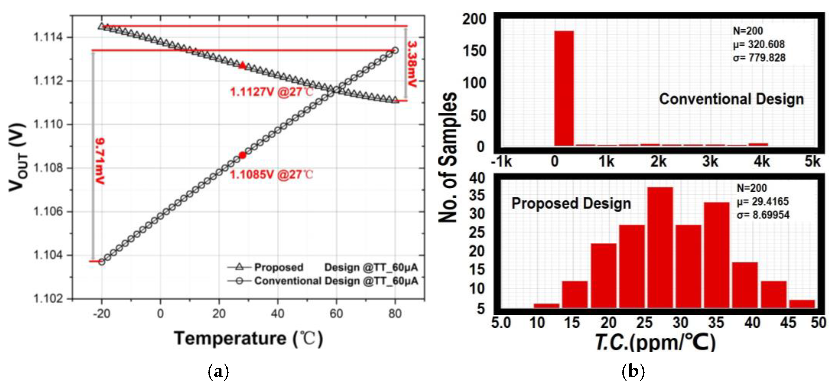 Sensors 21 07856 g016