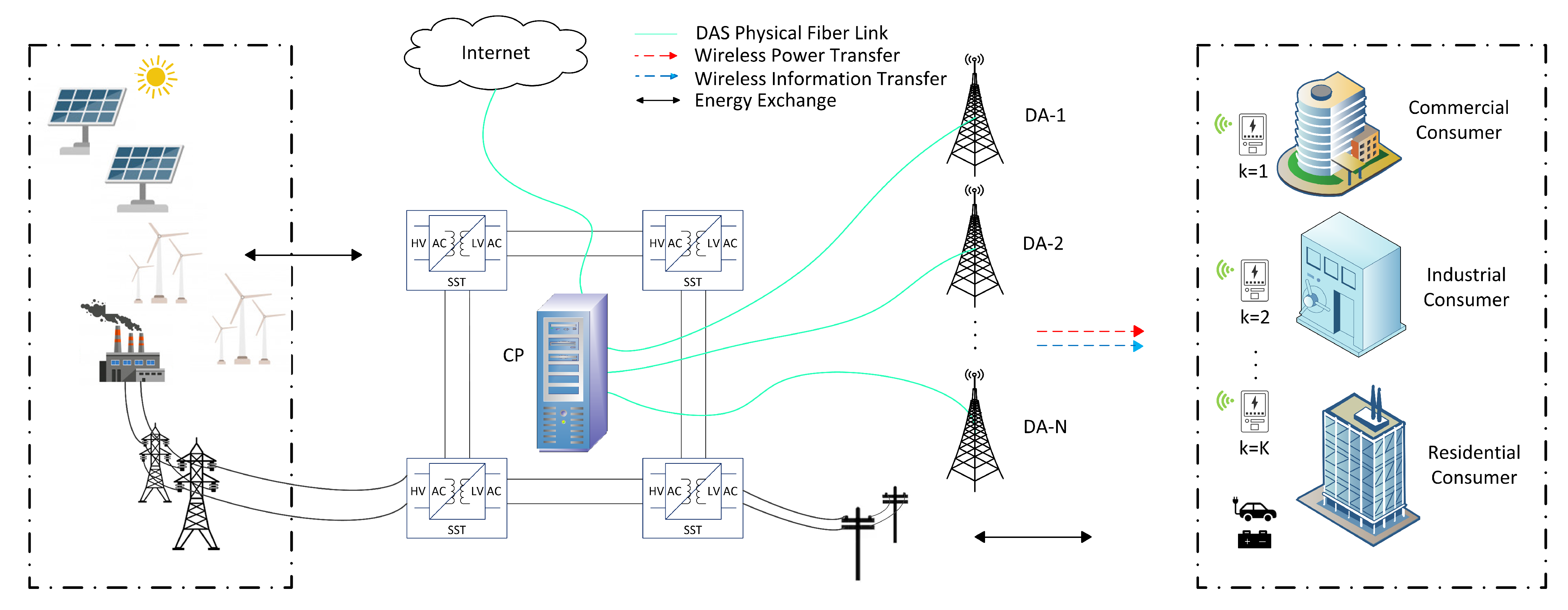 Sensors 21 07857 g001