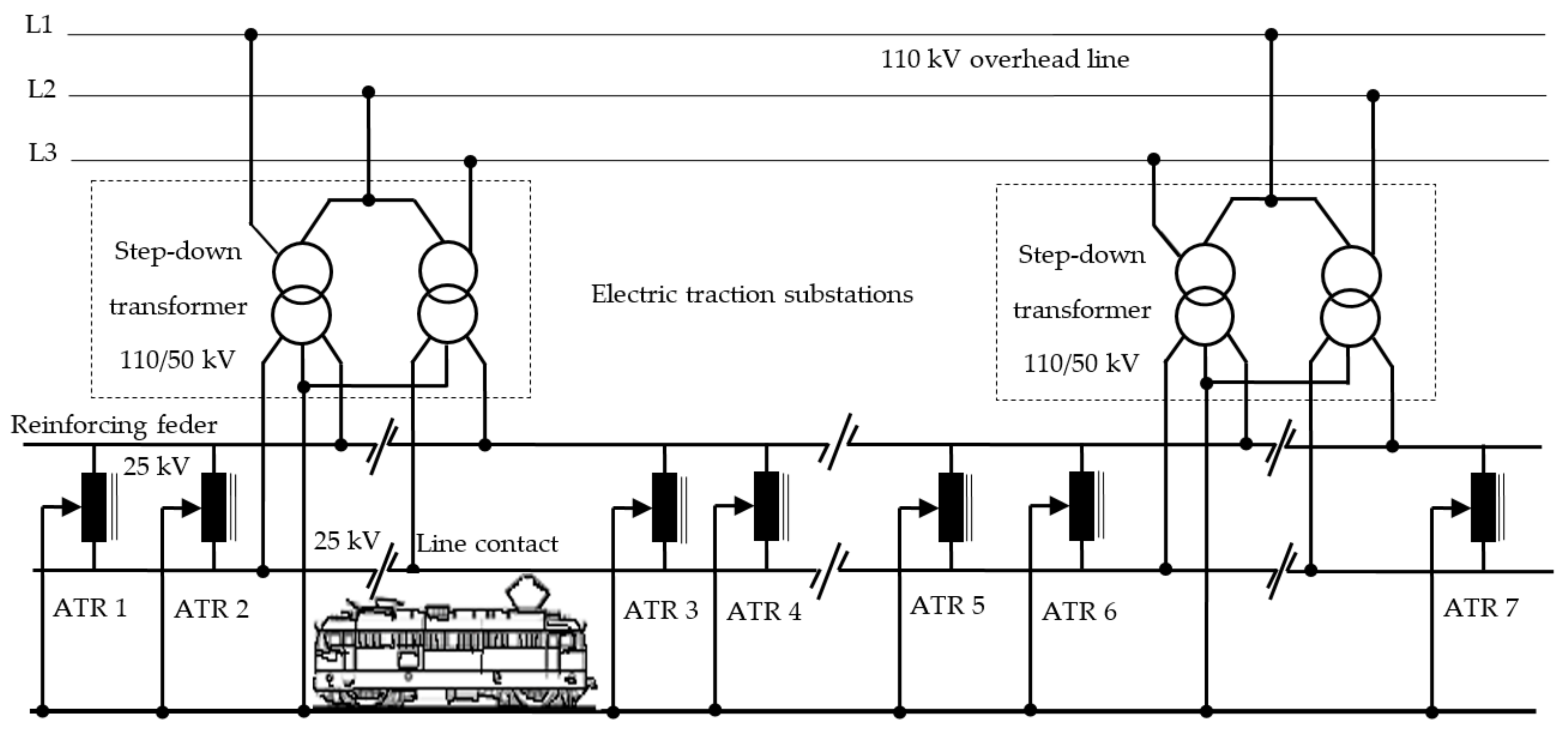 Sensors 21 07858 g001