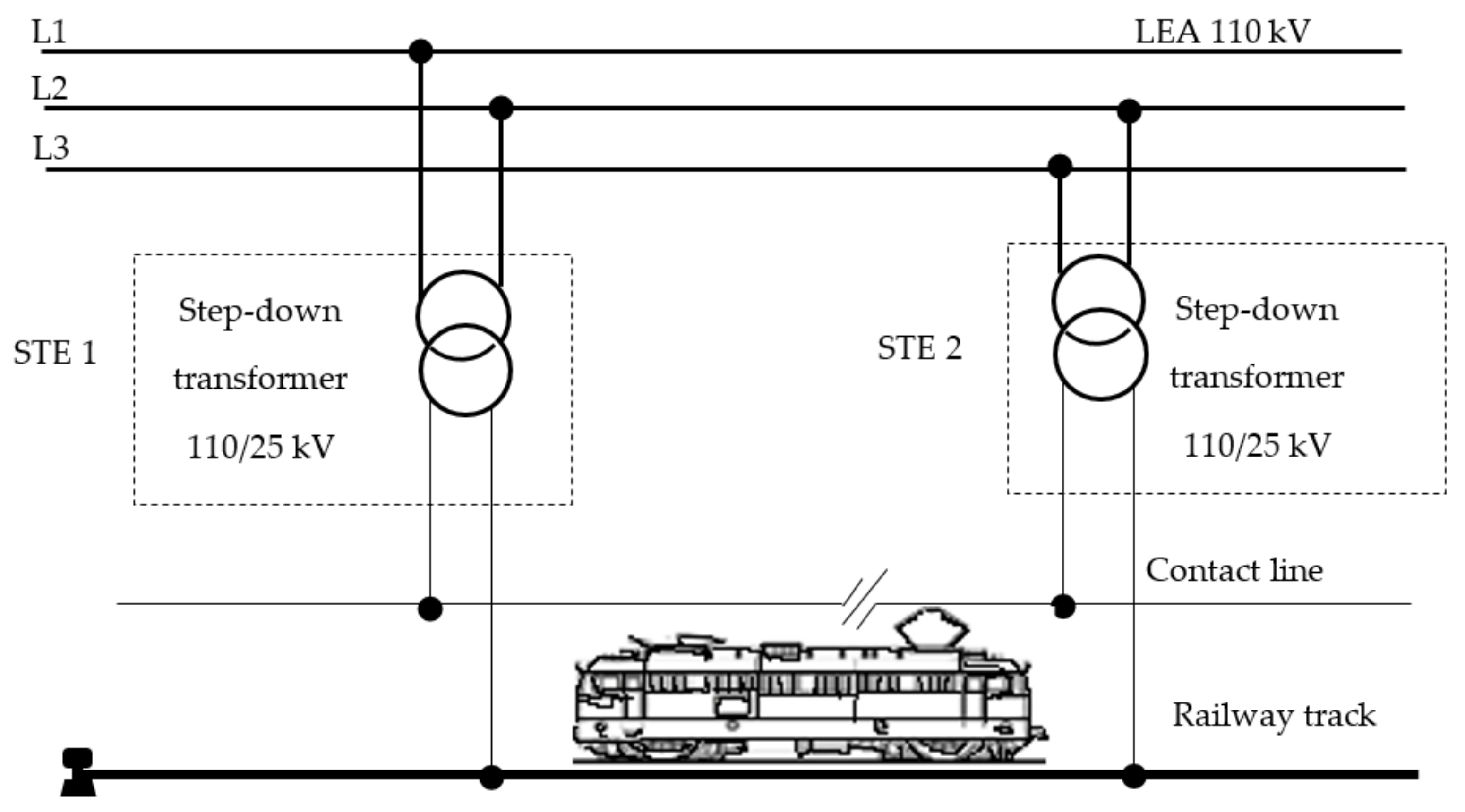Sensors 21 07858 g002