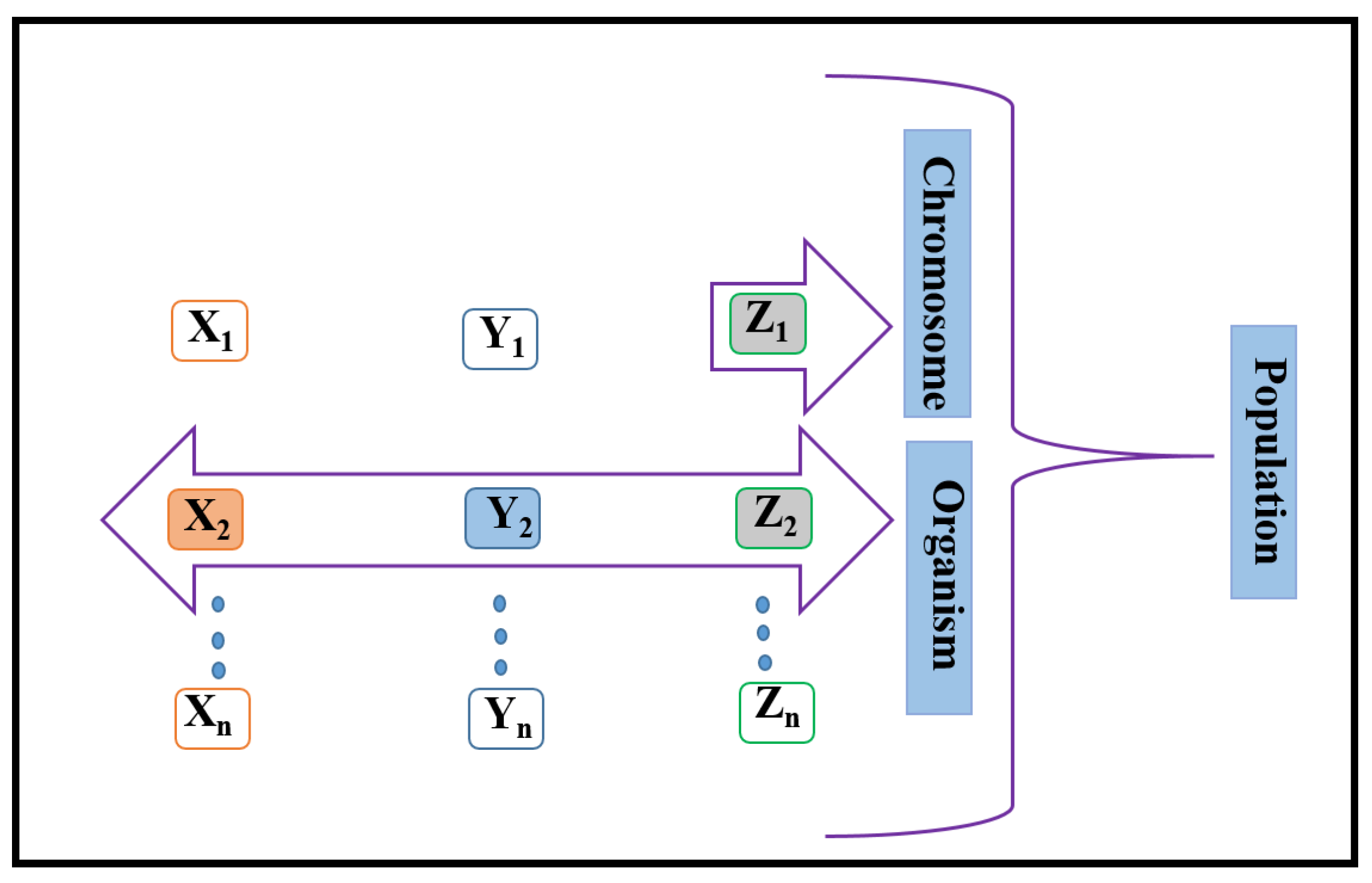 Sensors 21 07861 g008