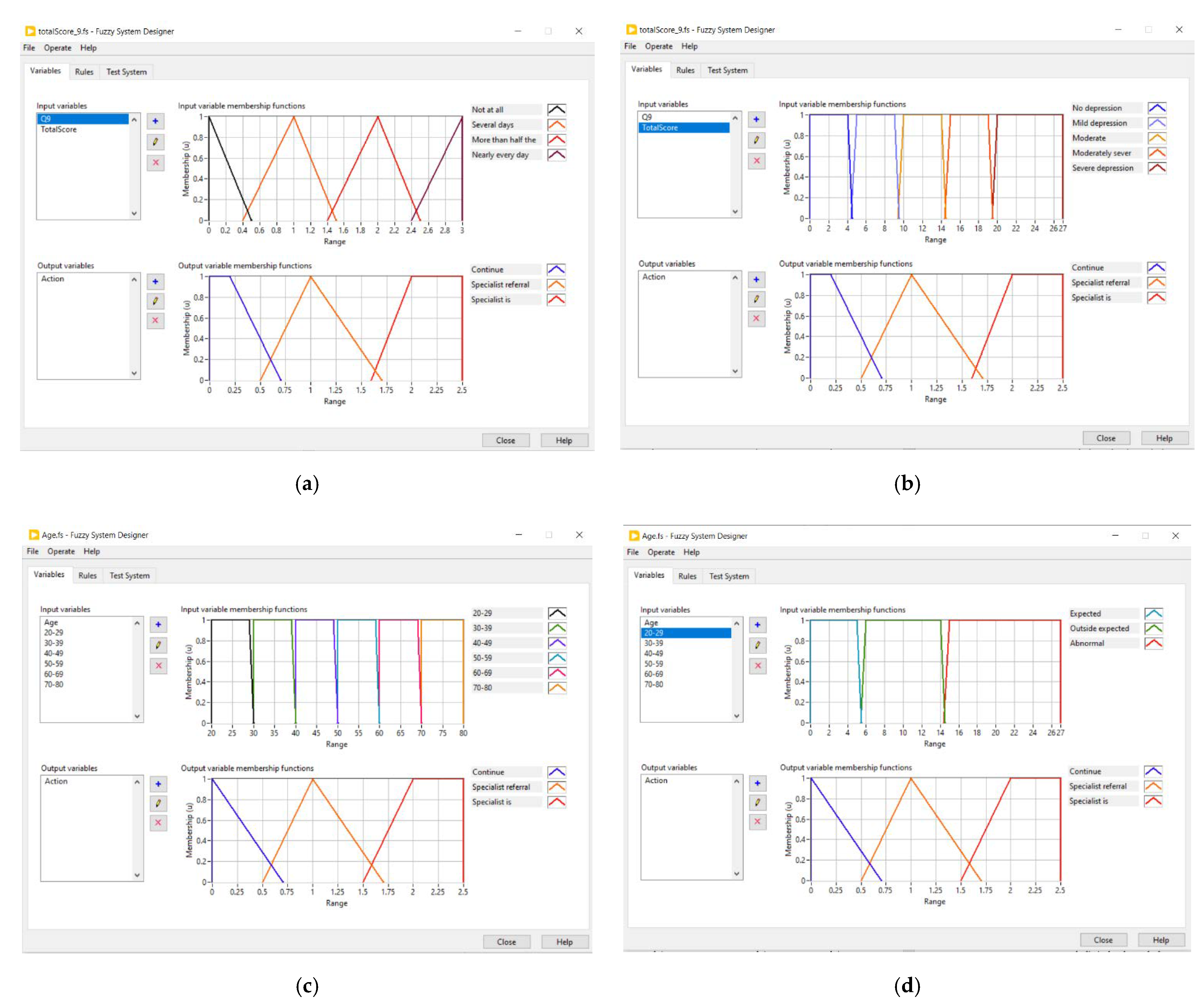 Sensors 21 07864 g005