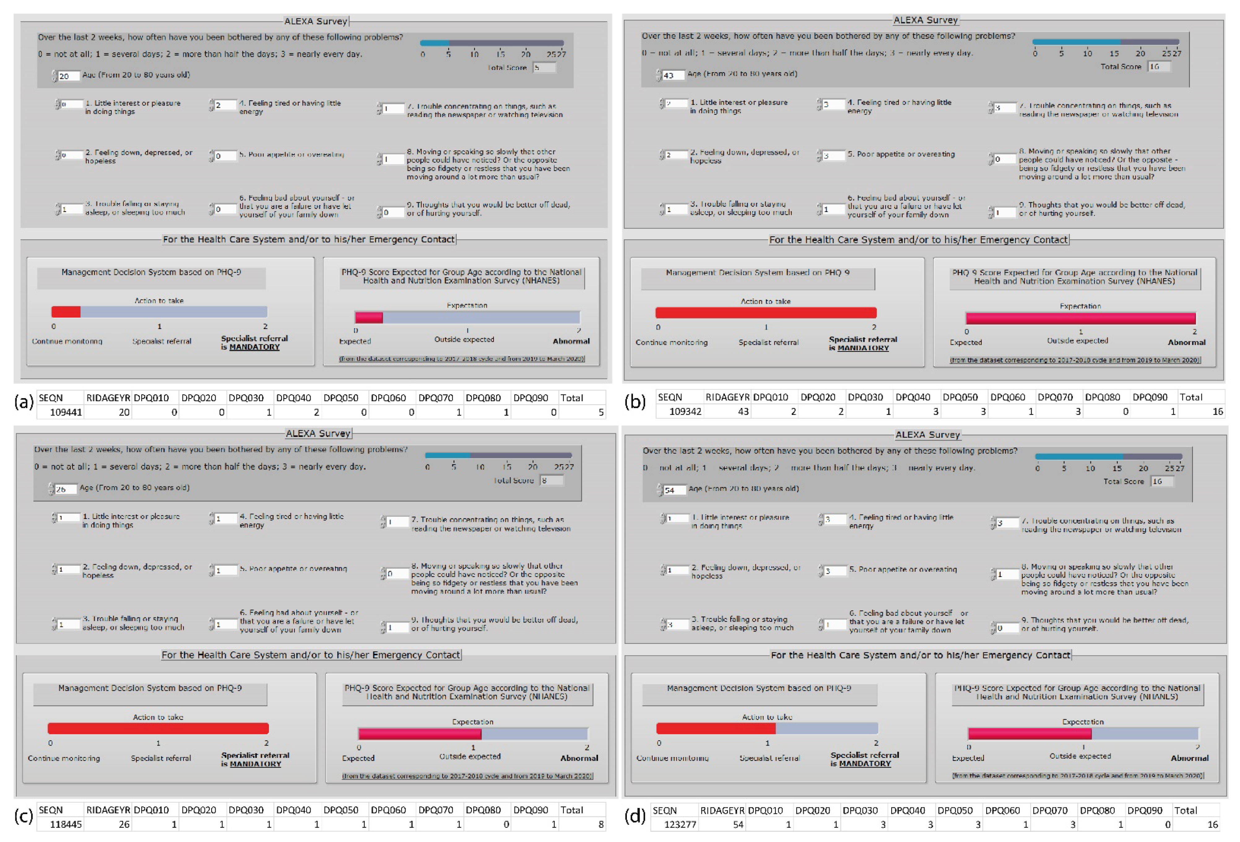 Sensors 21 07864 g007