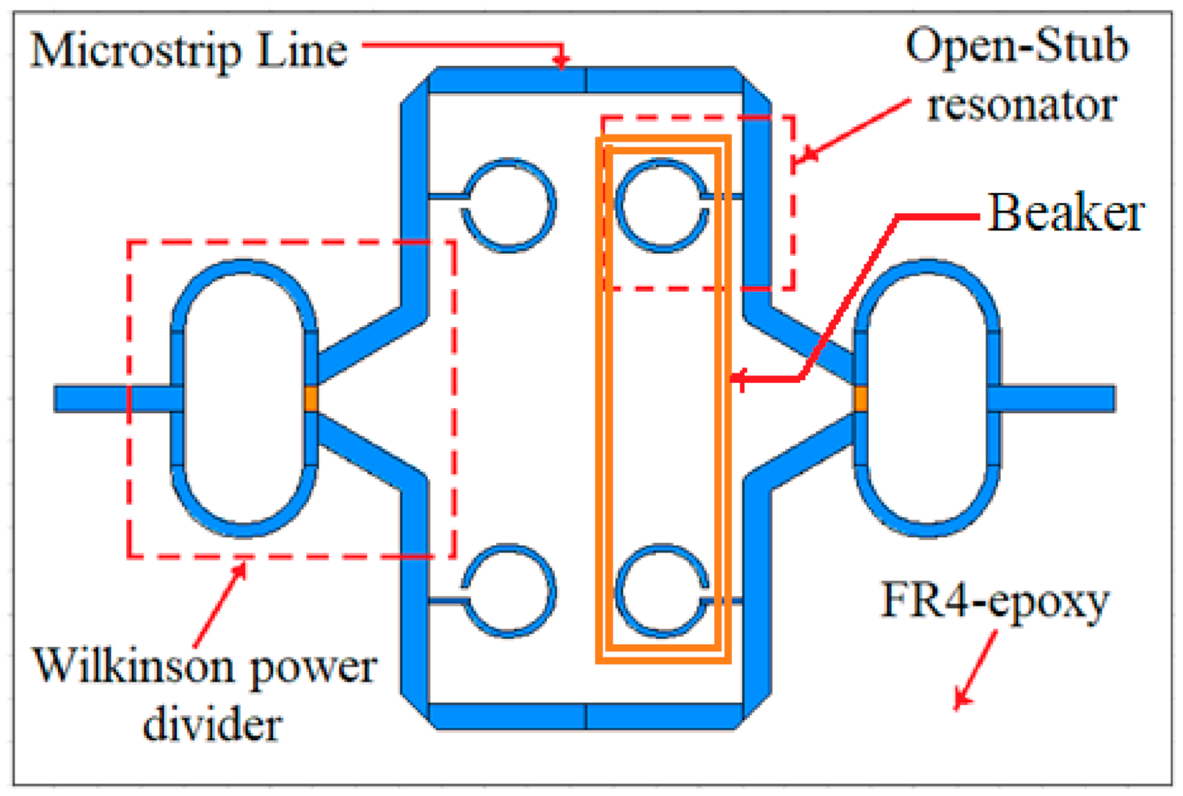 Sensors 21 07865 g015