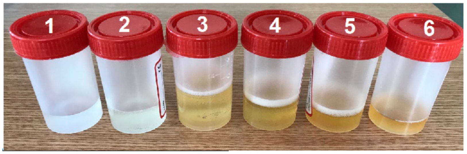 Sensors 21 07865 g018