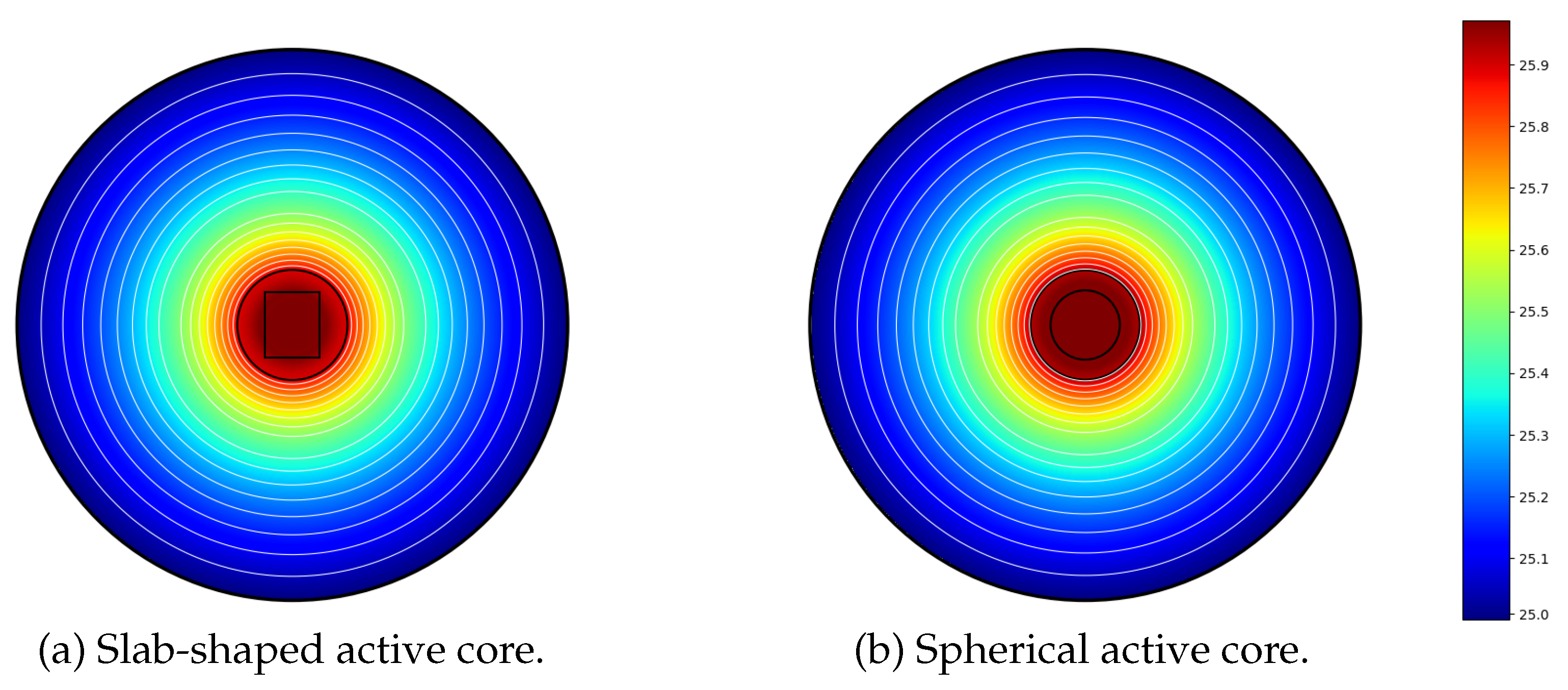 Sensors 21 07866 g002