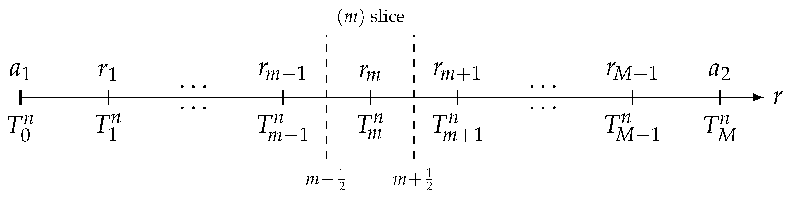 Sensors 21 07866 g005
