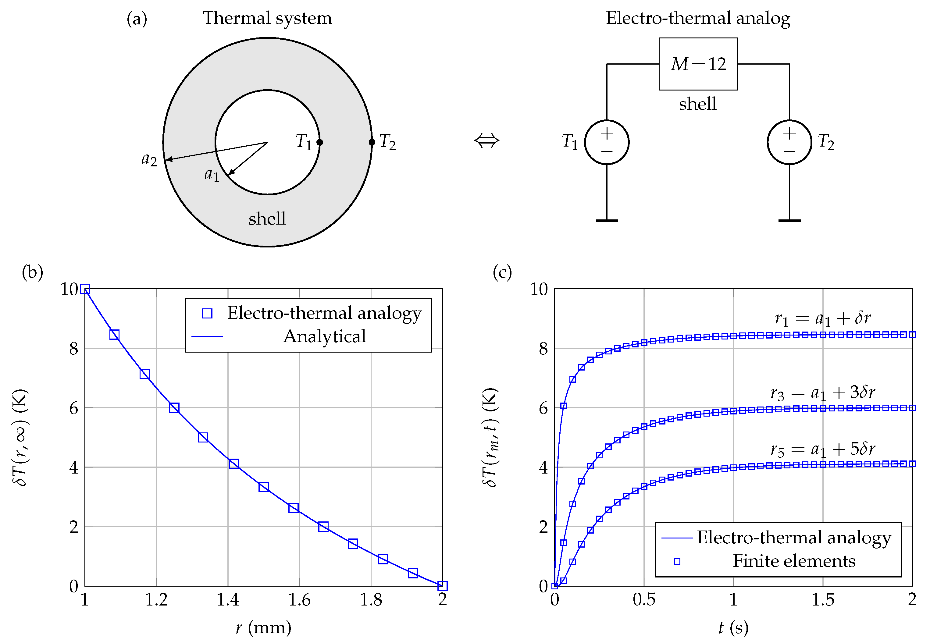 Sensors 21 07866 g007