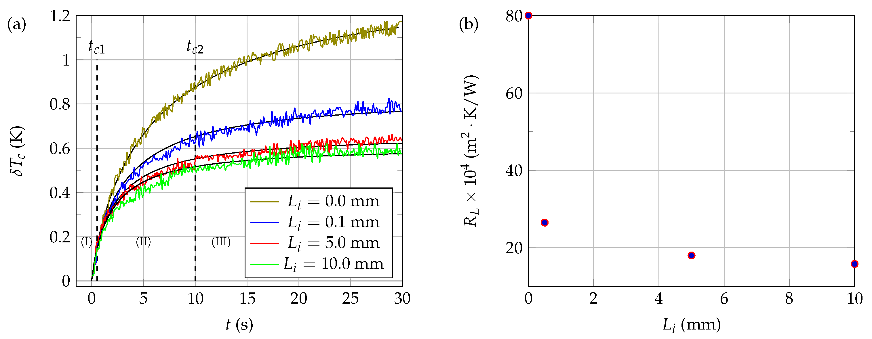 Sensors 21 07866 g015