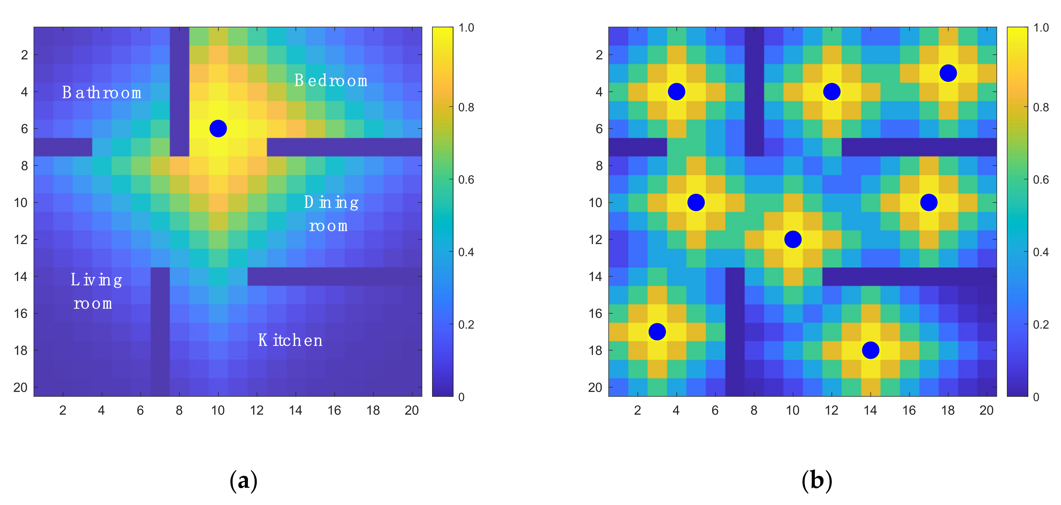 Sensors 21 07867 g002